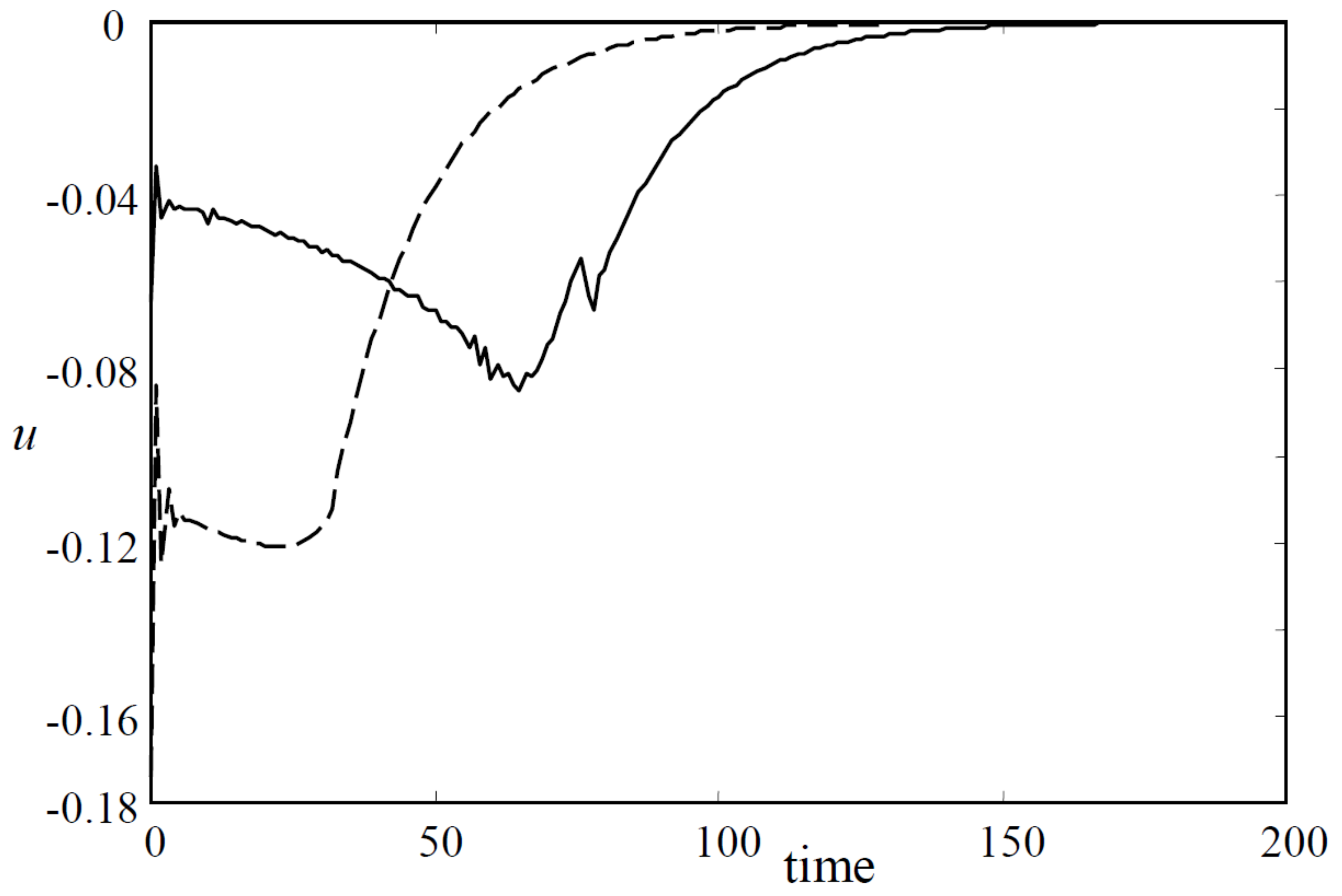 Designs 02 00031 g005 Designs 02 00031 g005