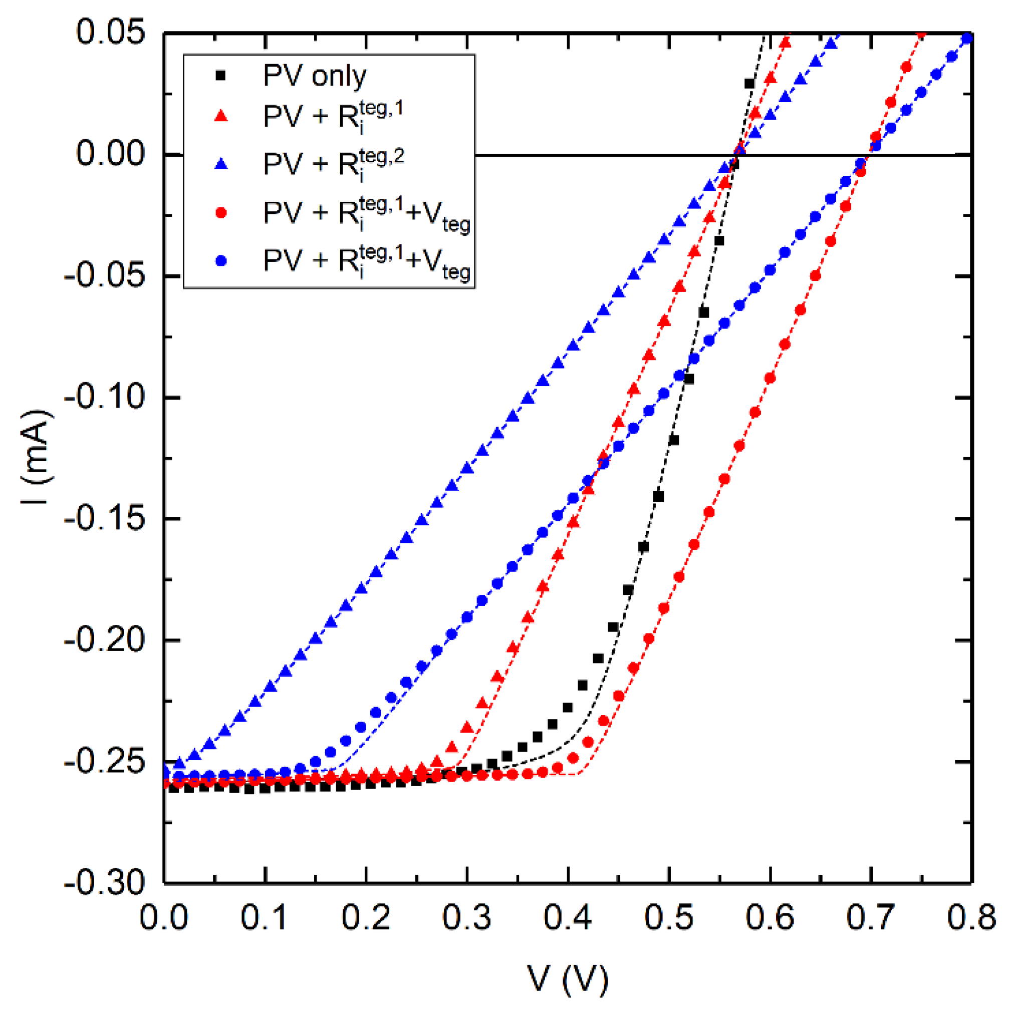 Designs 02 00032 g002