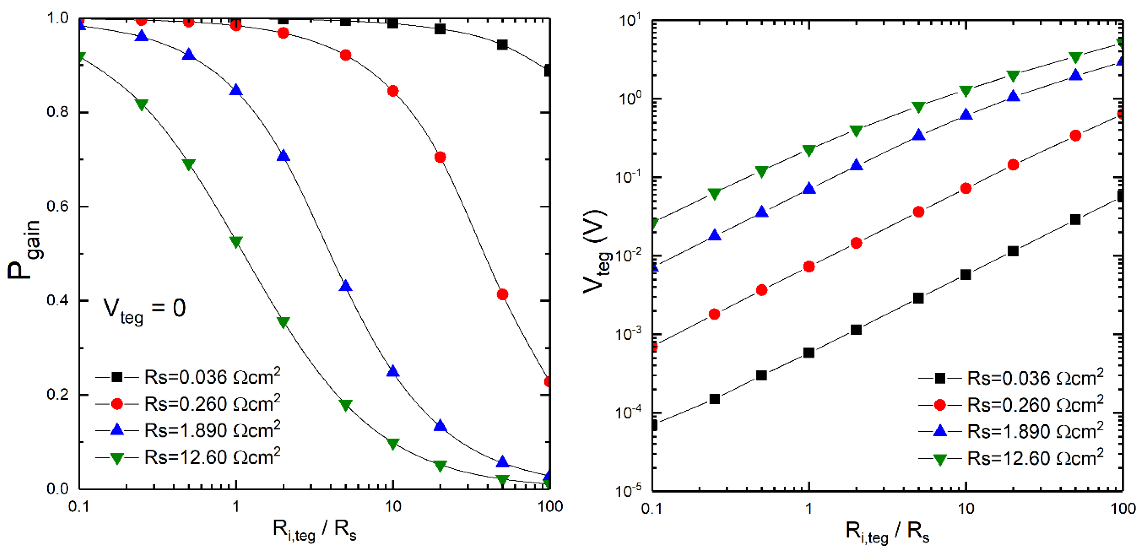 Designs 02 00032 g003