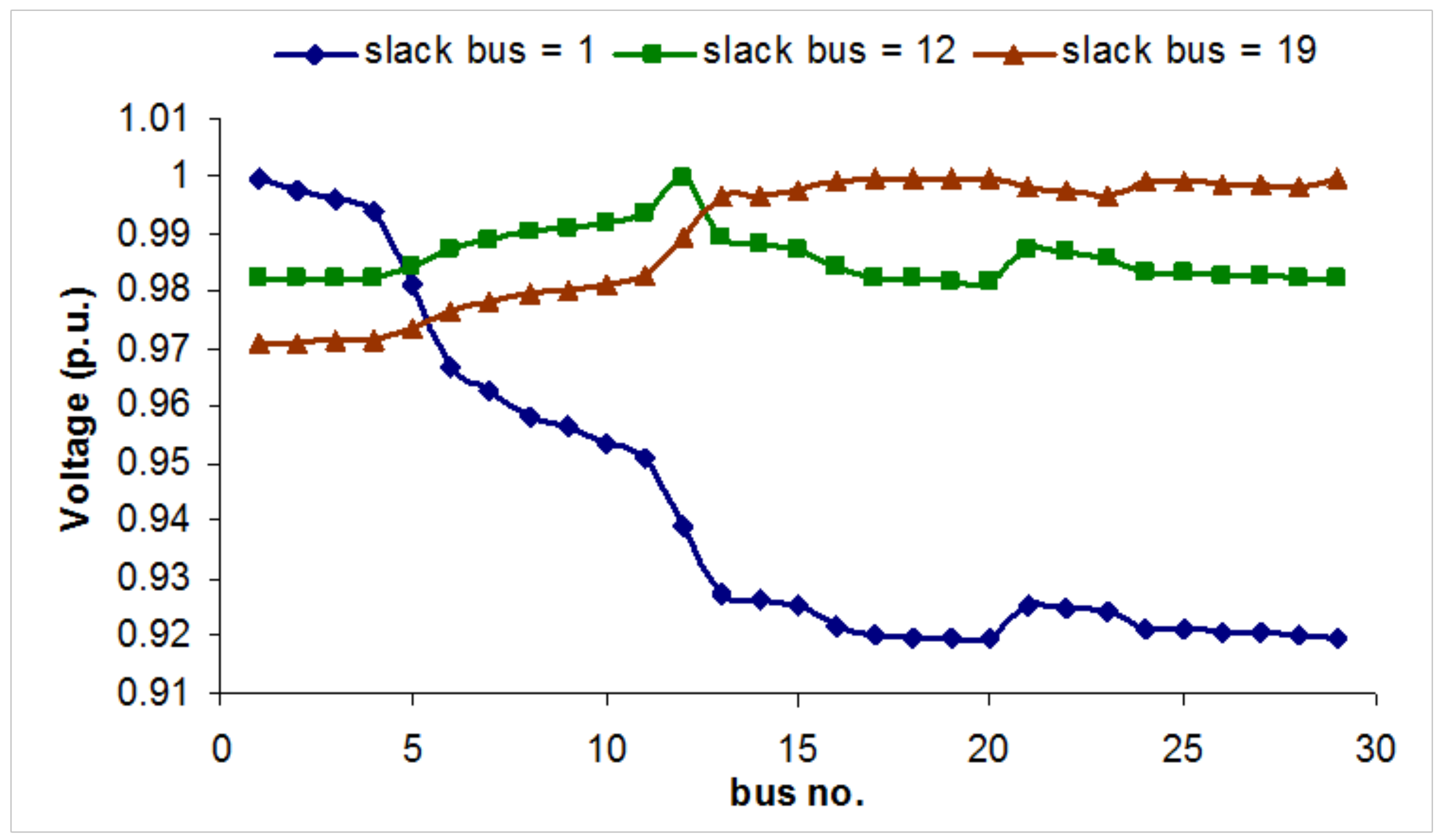 Designs 02 00033 g013