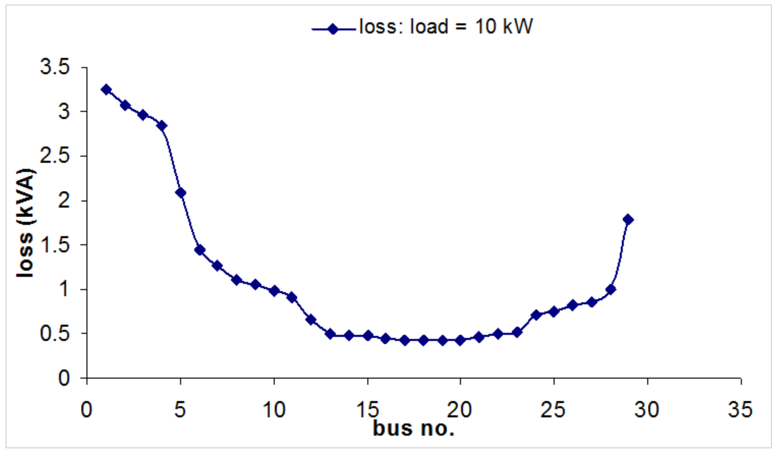 Designs 02 00033 g014
