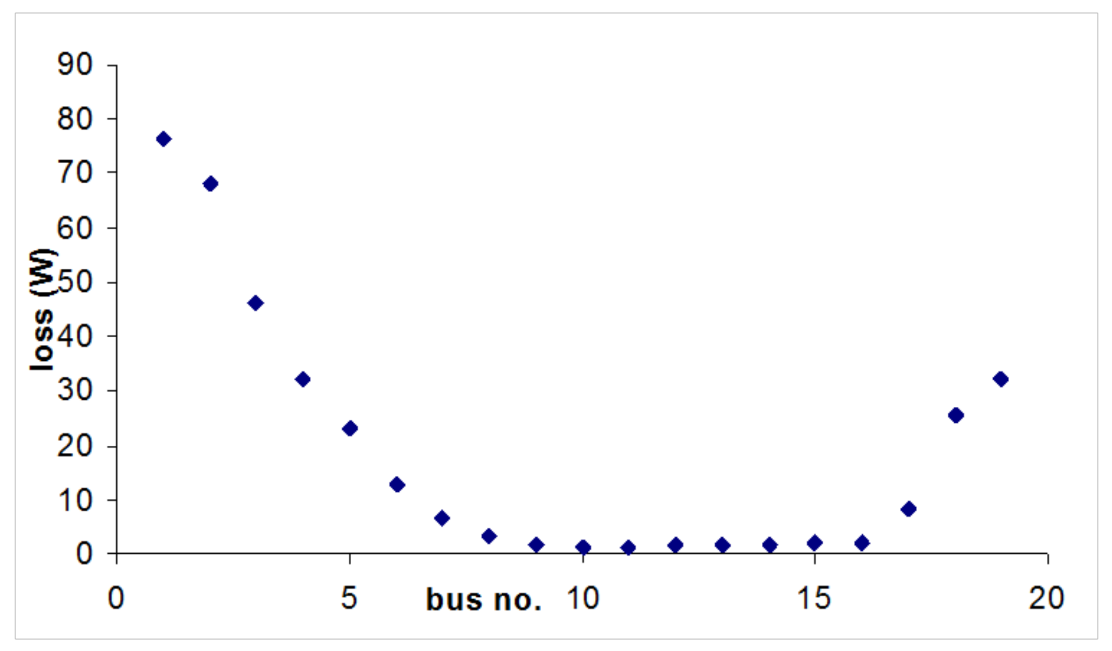 Designs 02 00033 g020