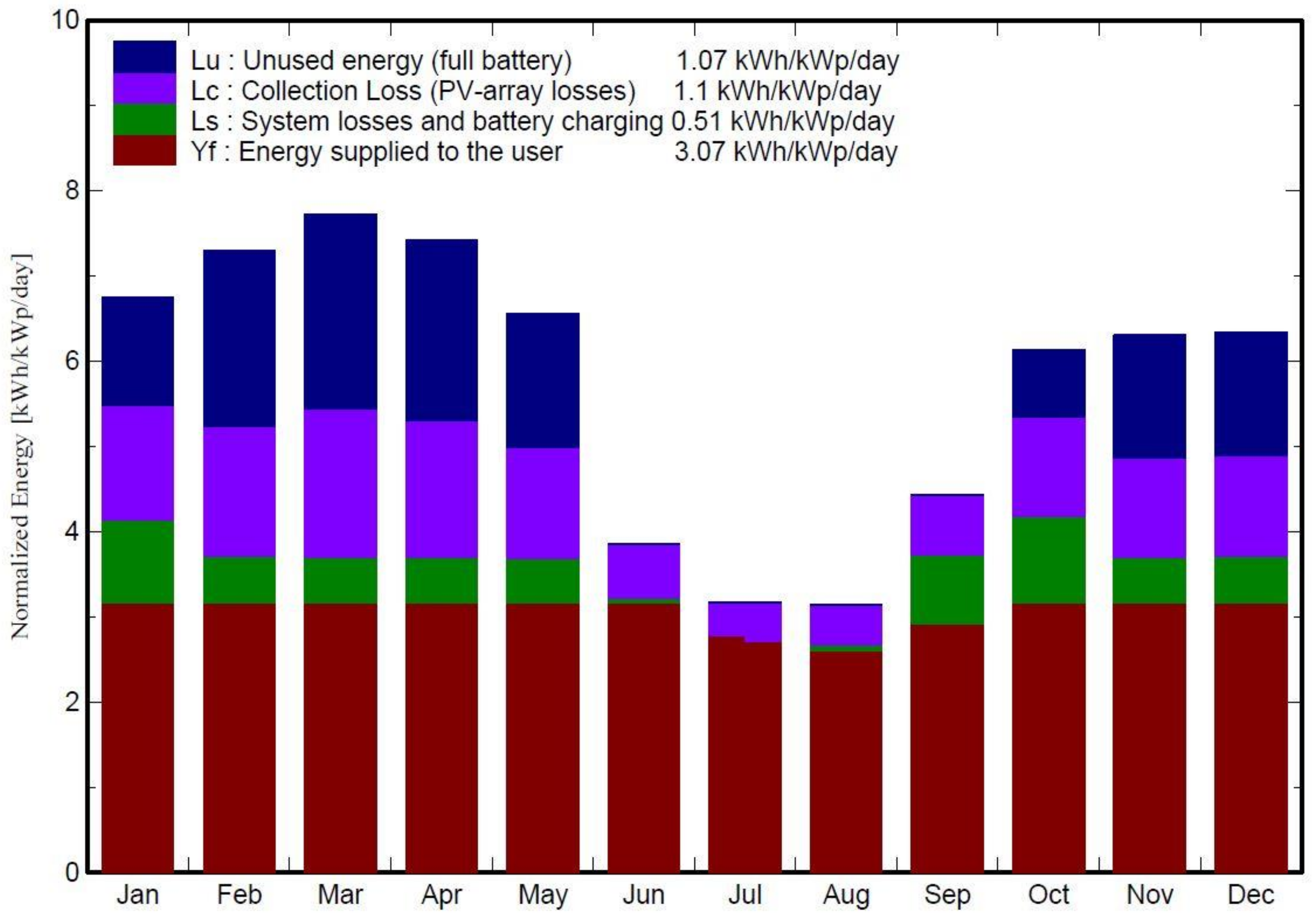 Designs 02 00033 g023