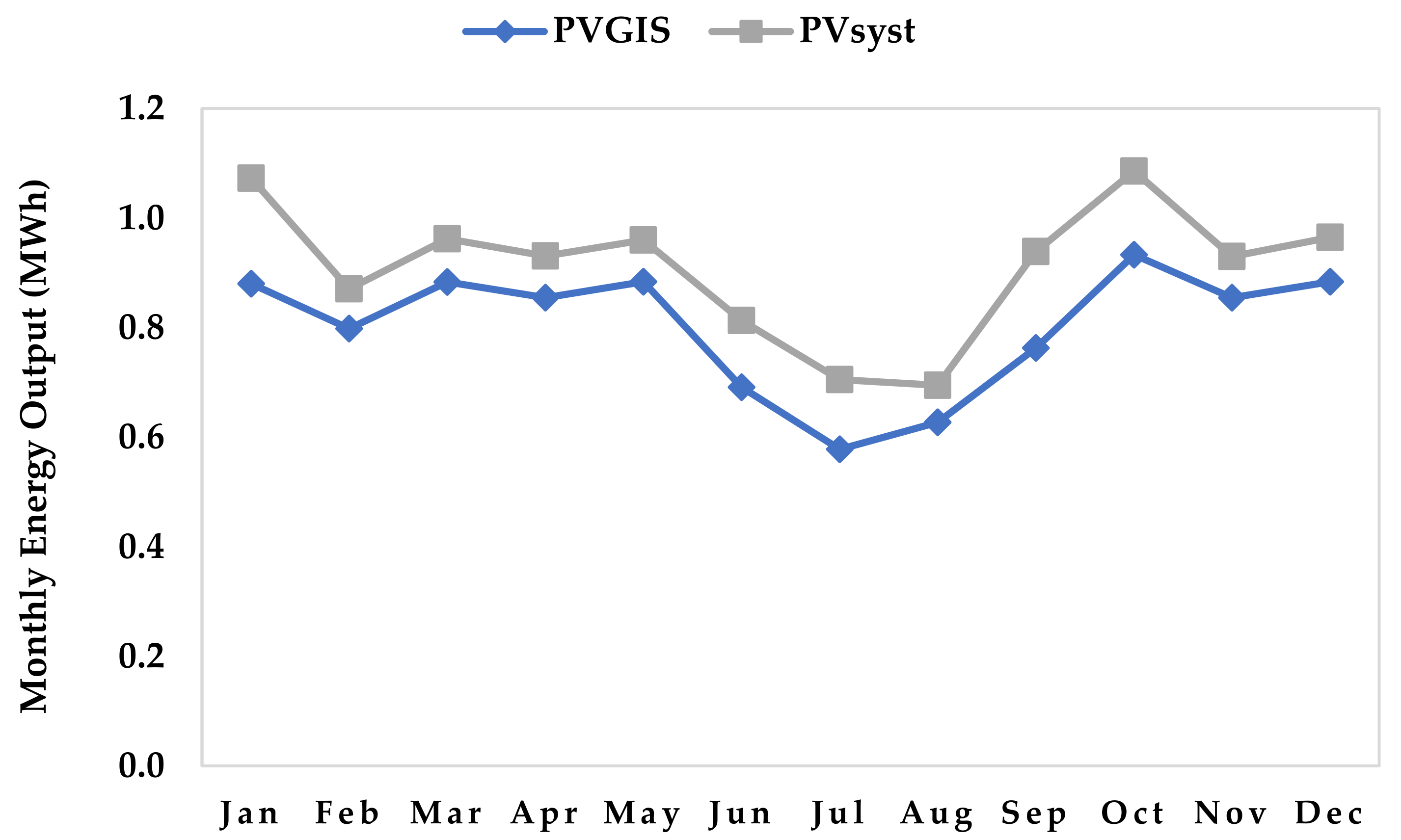 Designs 02 00033 g024