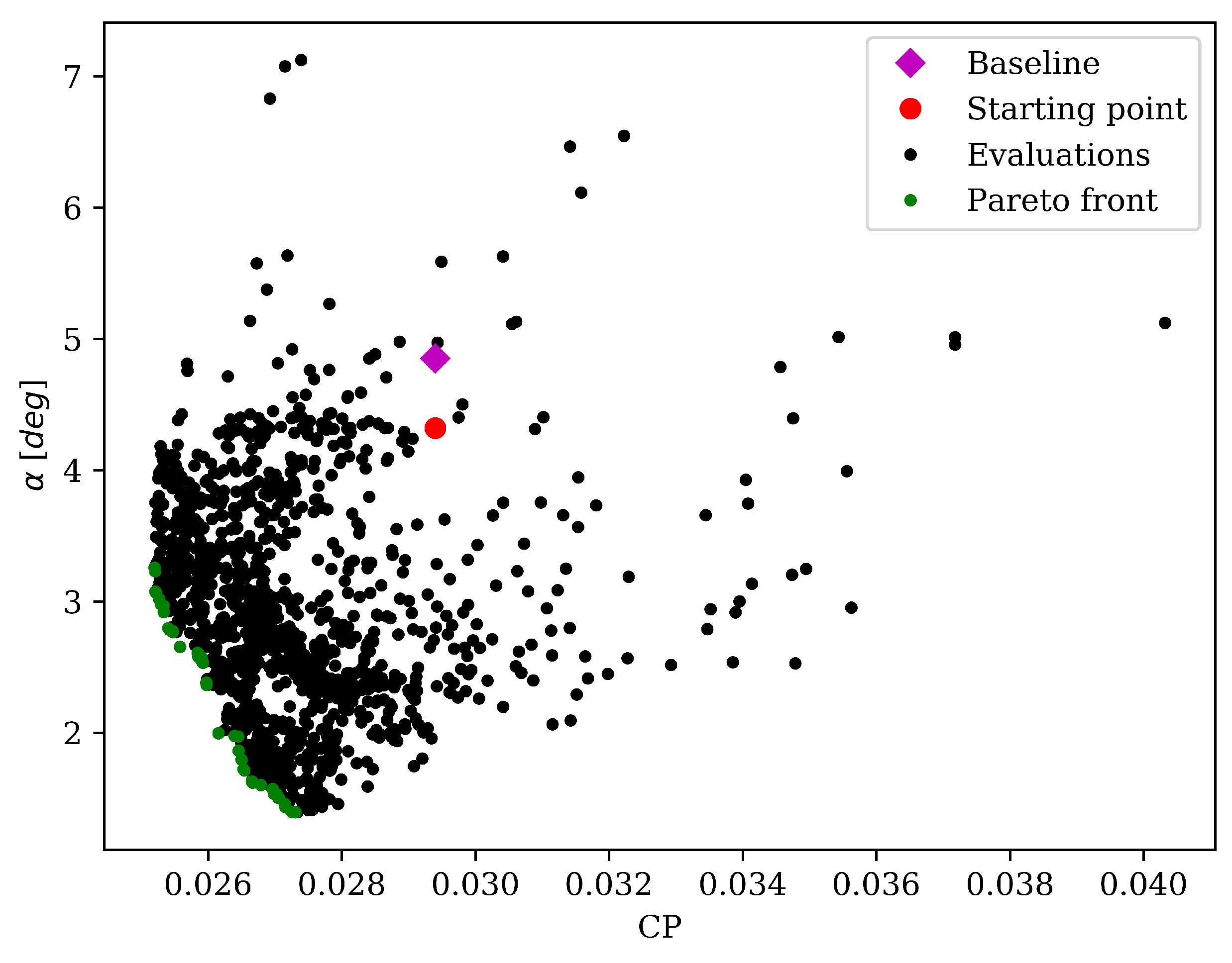 Designs 02 00036 g008