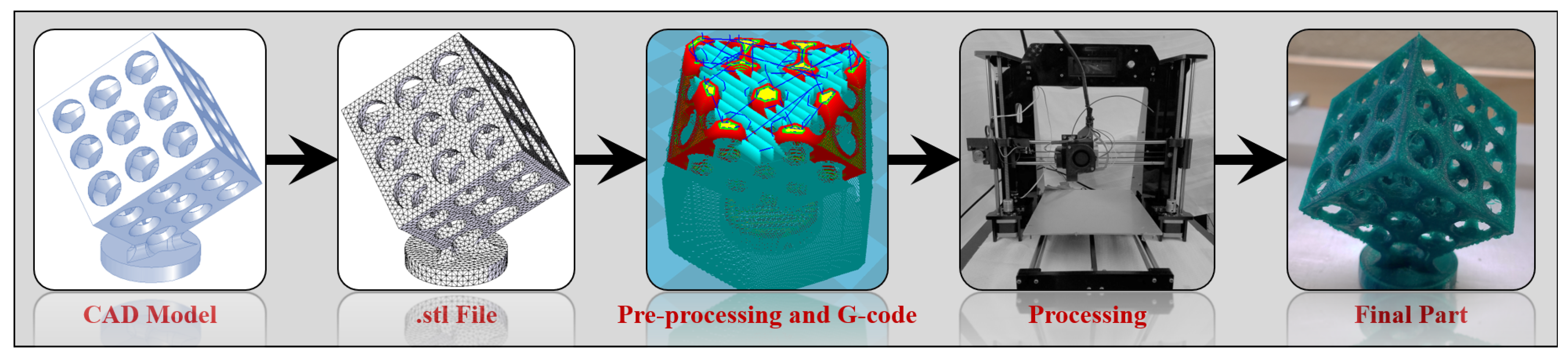 Designs 02 00037 g001