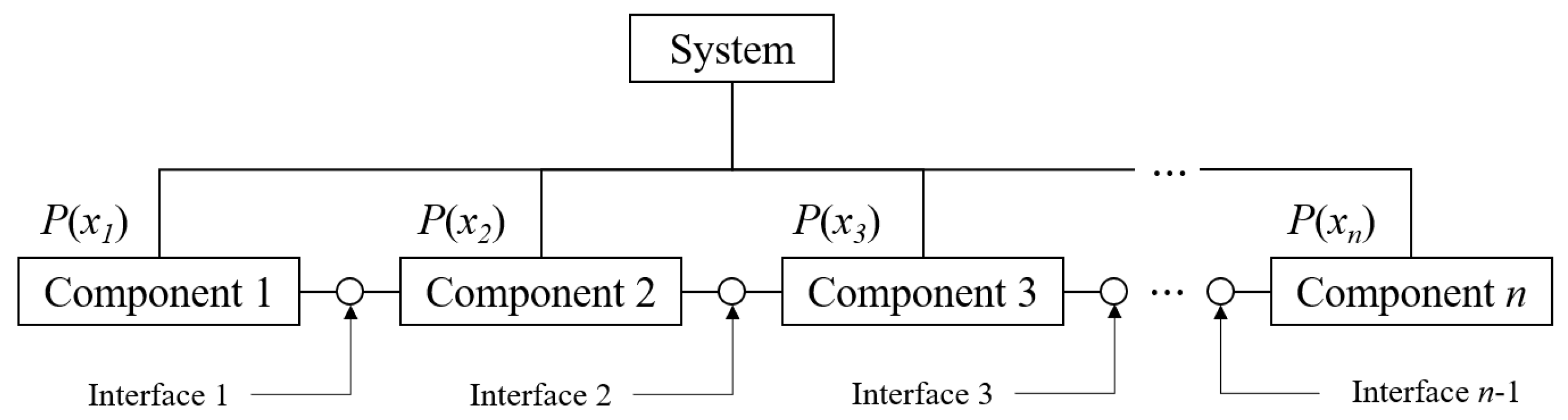 Designs 02 00037 g002