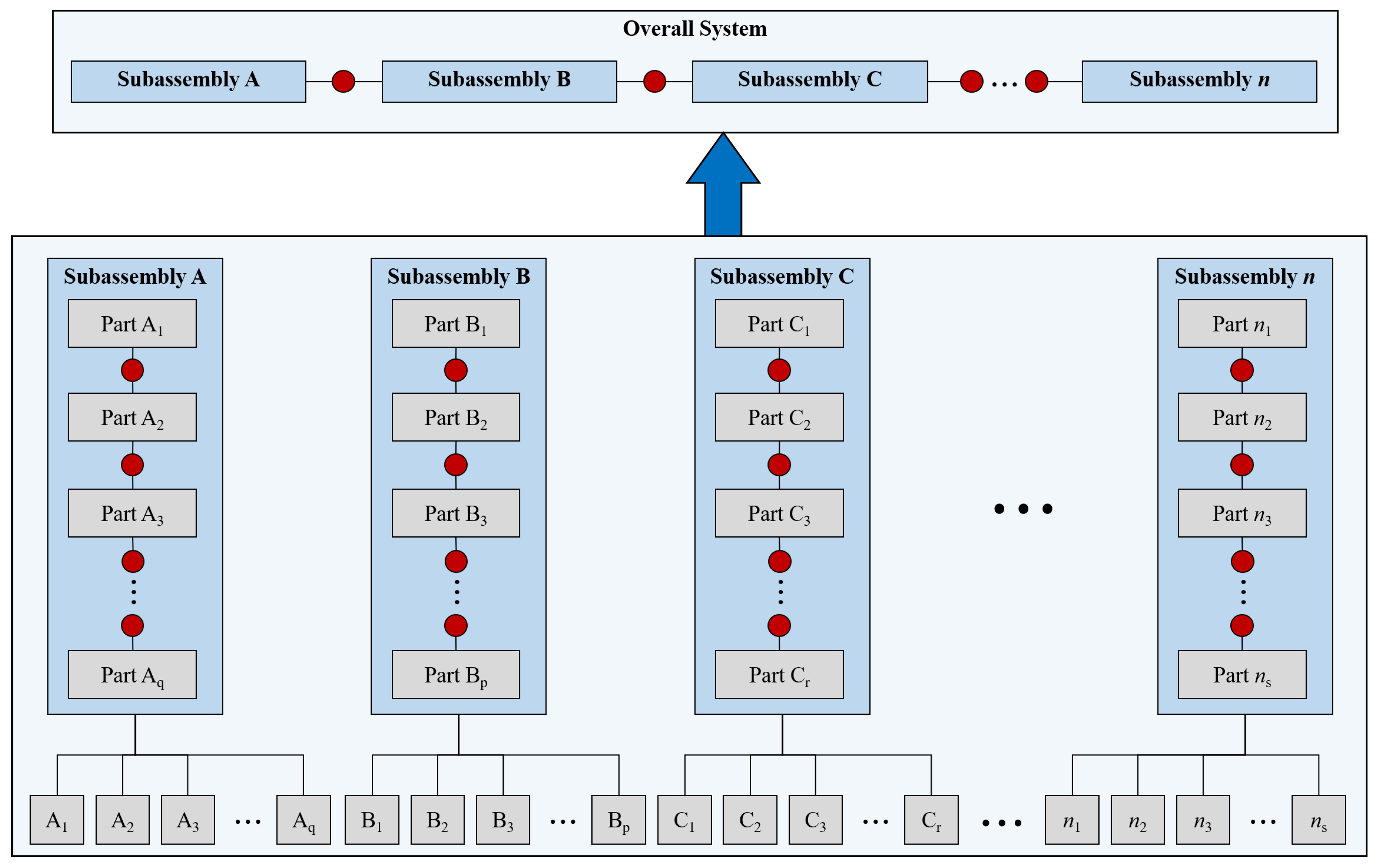 Designs 02 00037 g004