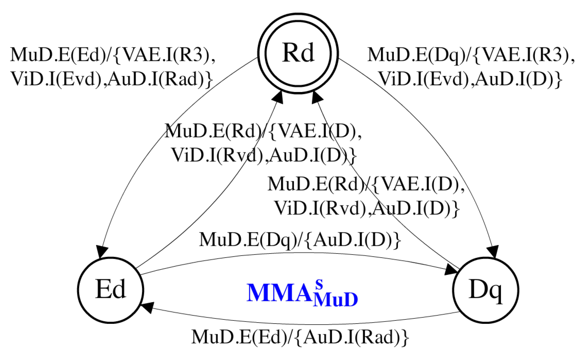 Designs 02 00039 g004