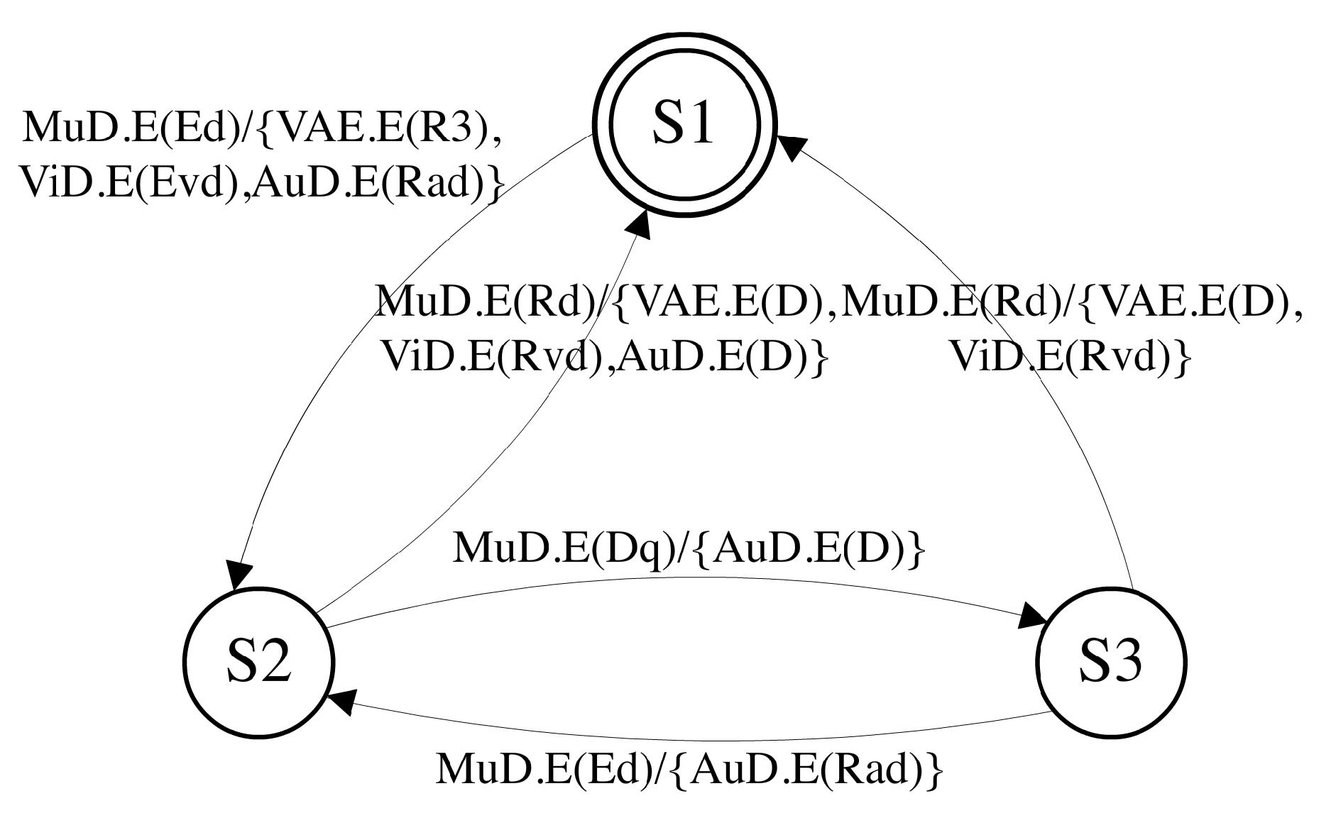 Designs 02 00039 g006