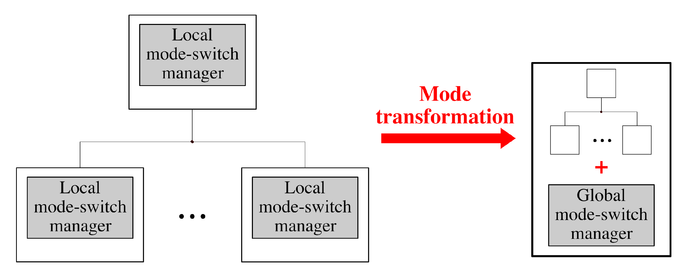 Designs 02 00039 g008