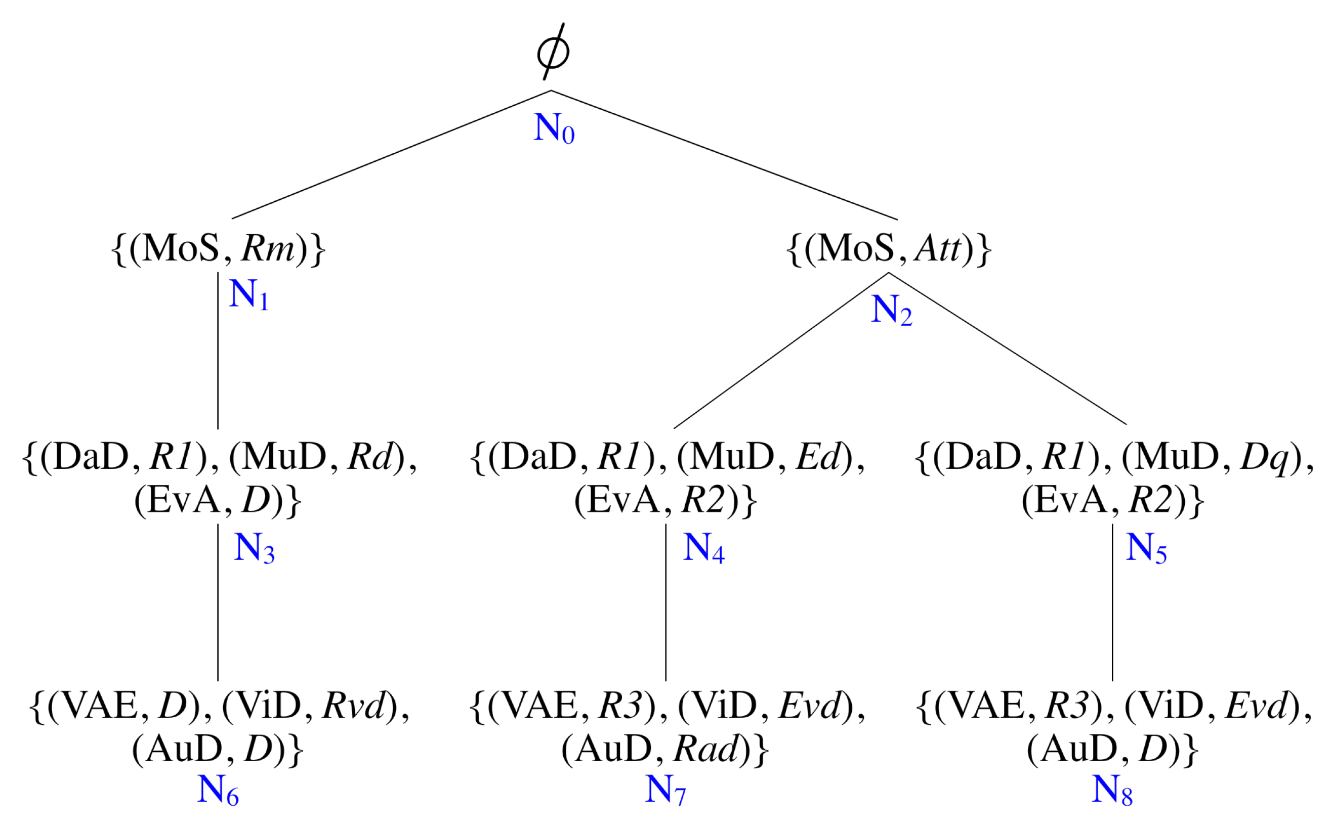 Designs 02 00039 g009