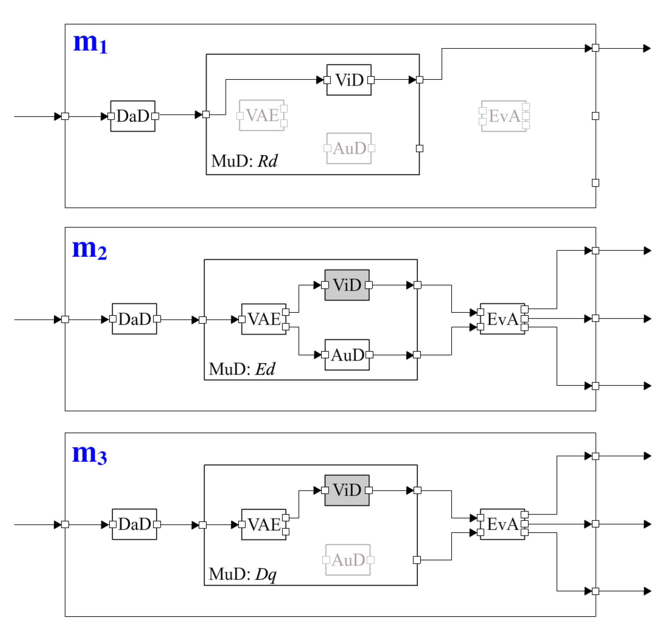 Designs 02 00039 g010