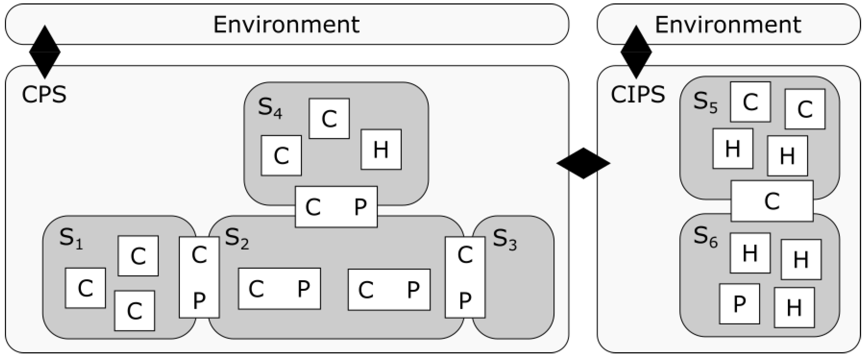 Designs 02 00040 g001