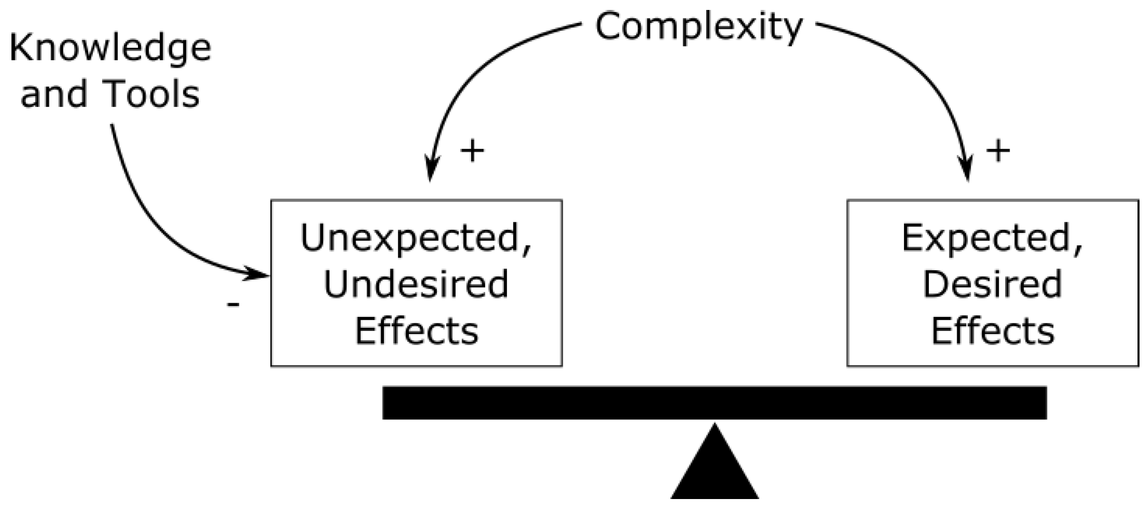 Designs 02 00040 g003