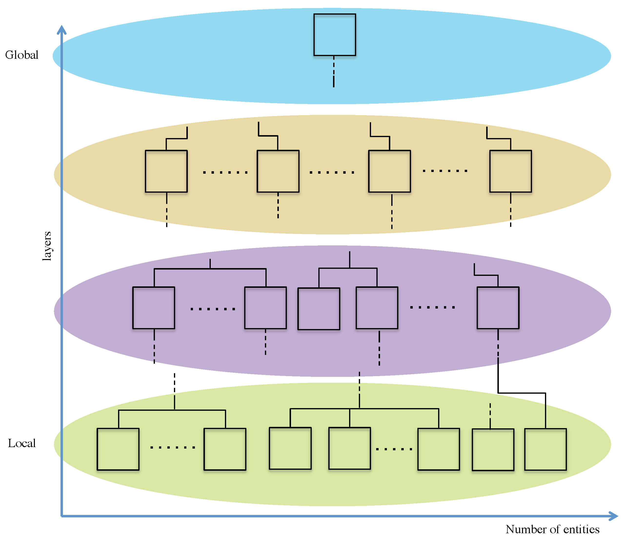 Designs 02 00041 g001