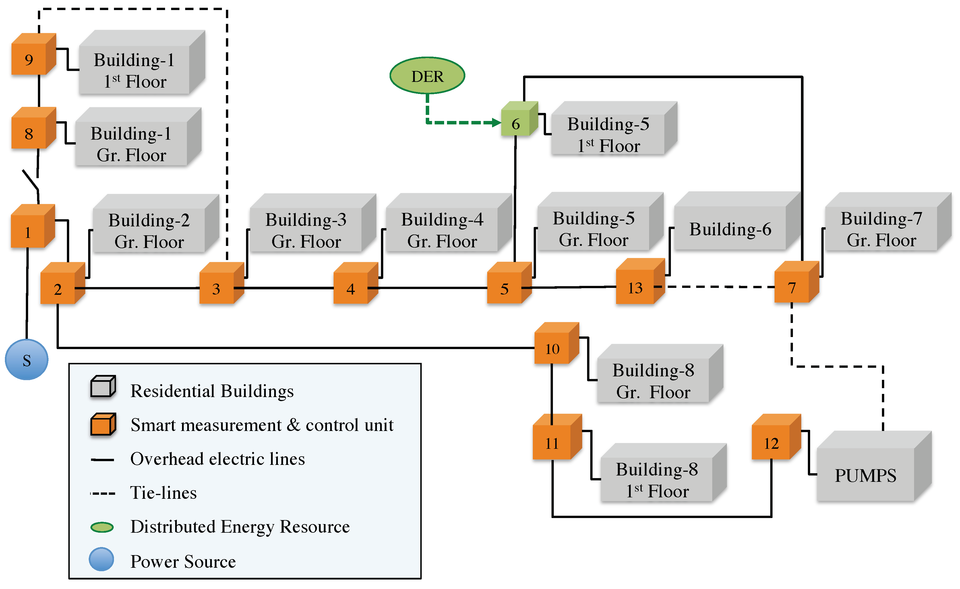 Designs 02 00041 g002