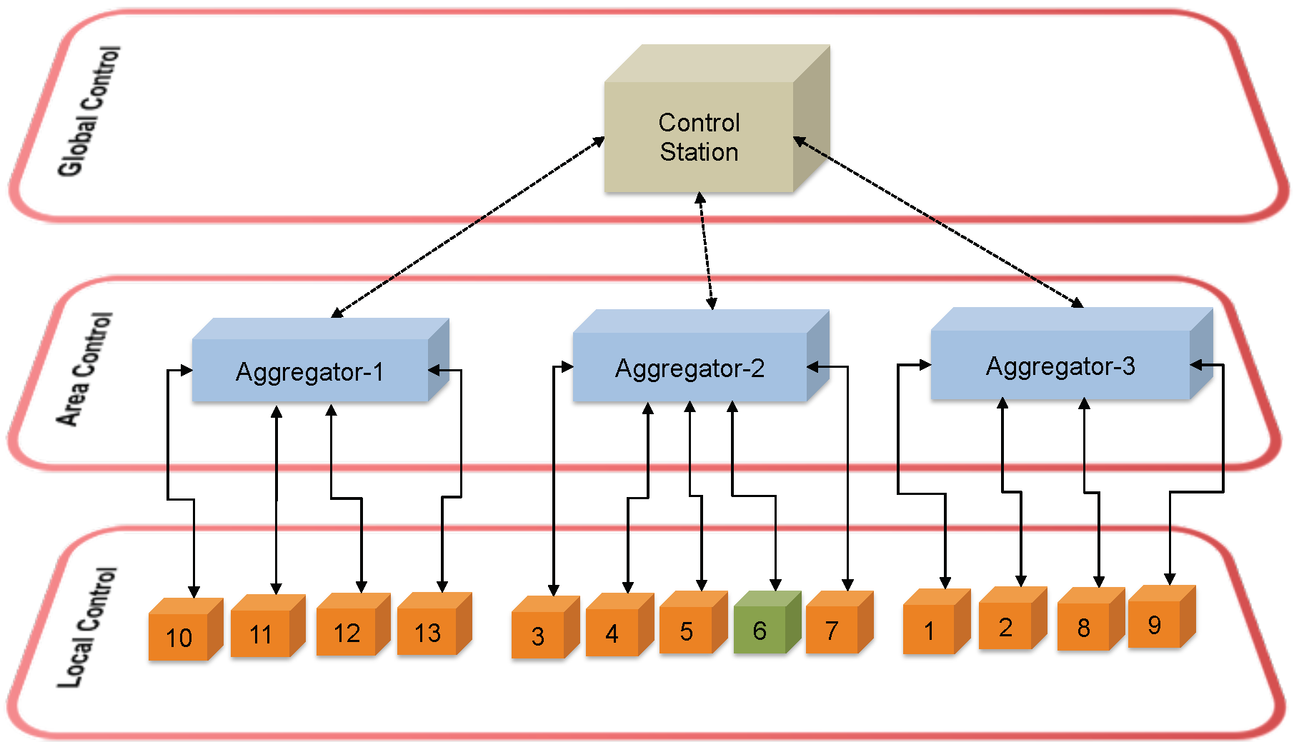 Designs 02 00041 g004