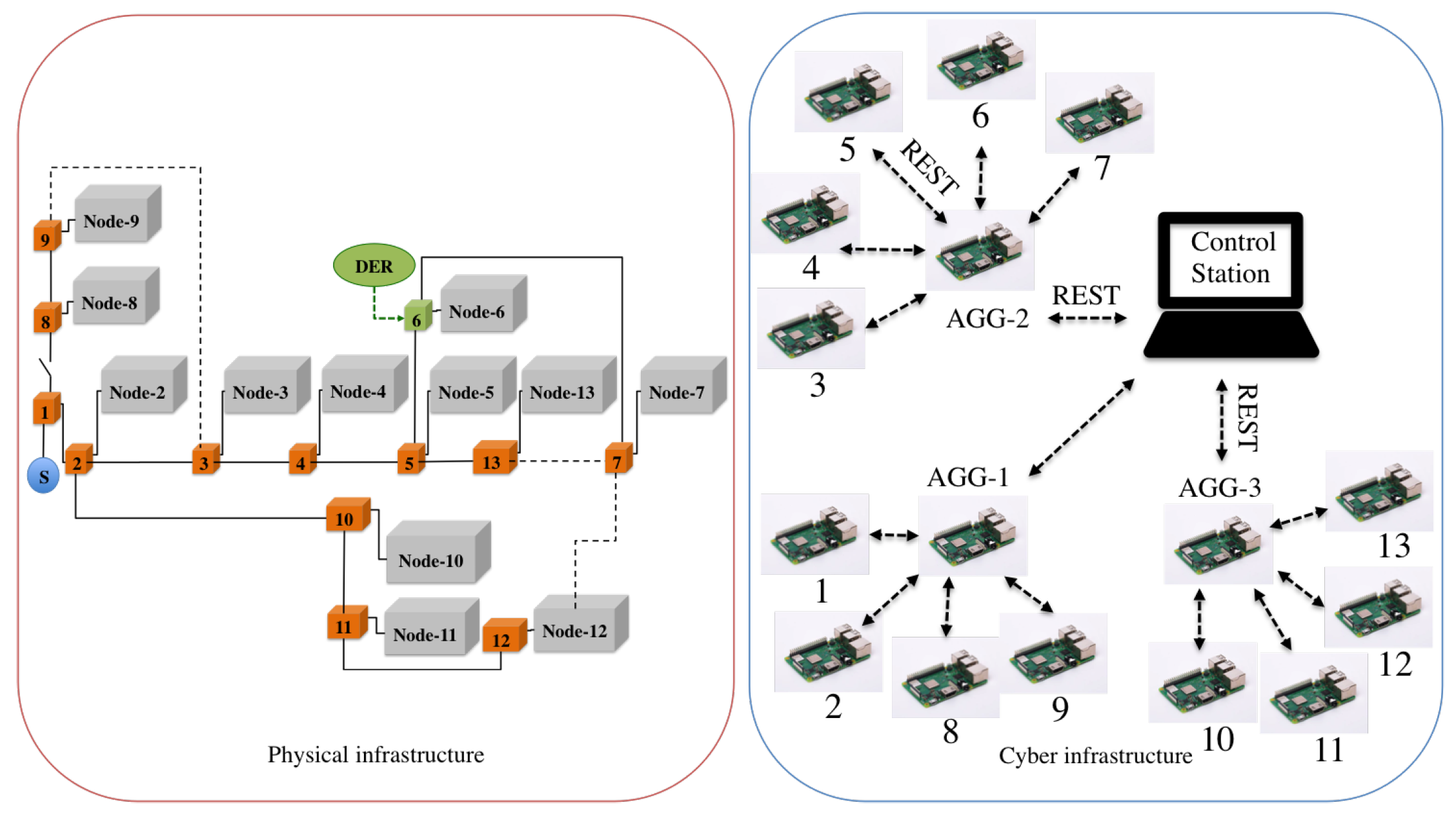 Designs 02 00041 g005