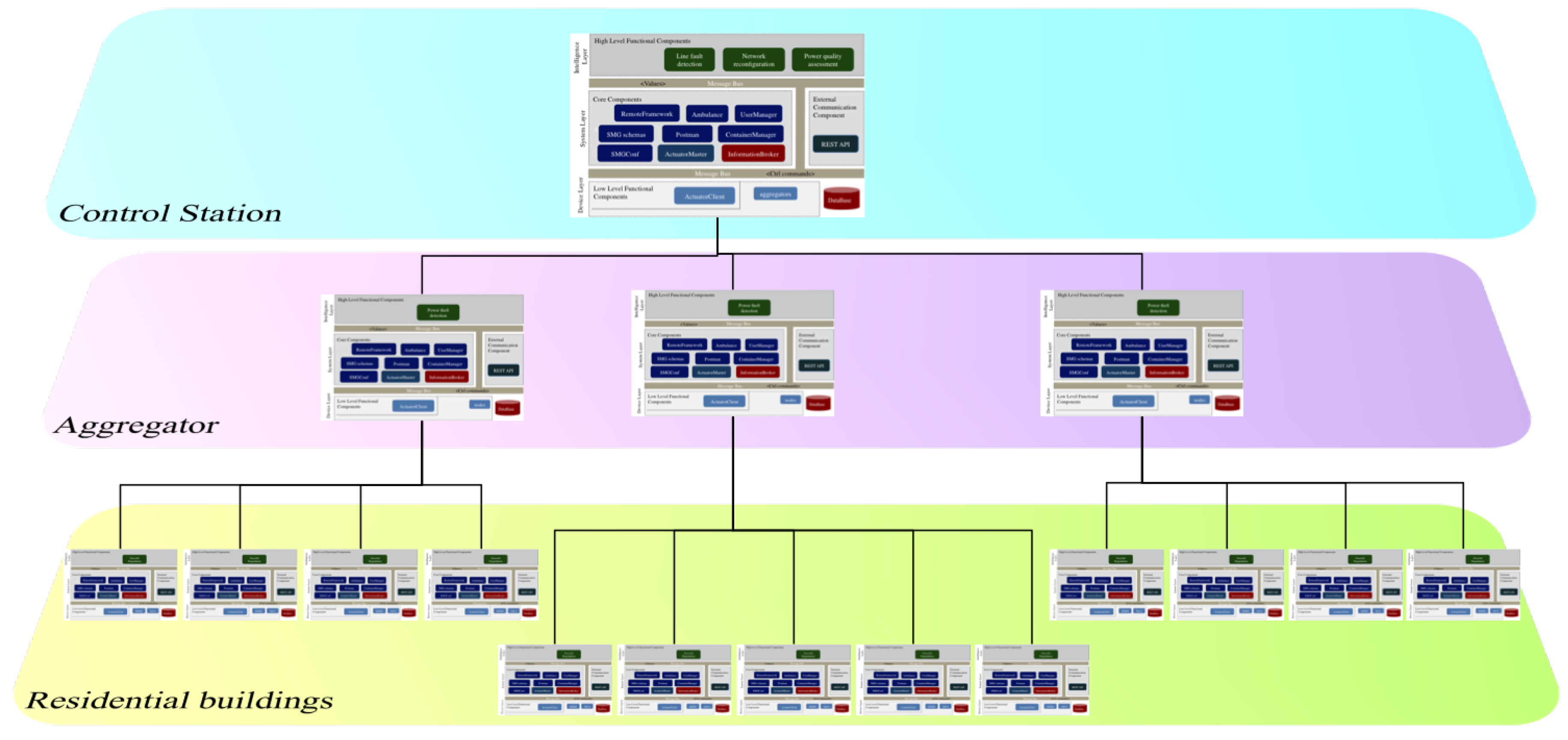 Designs 02 00041 g007