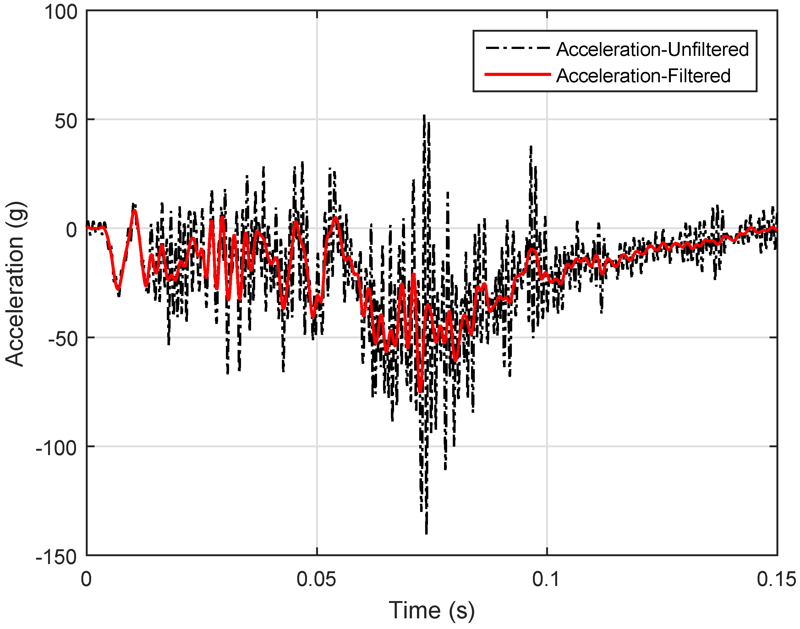 Designs 02 00043 g002
