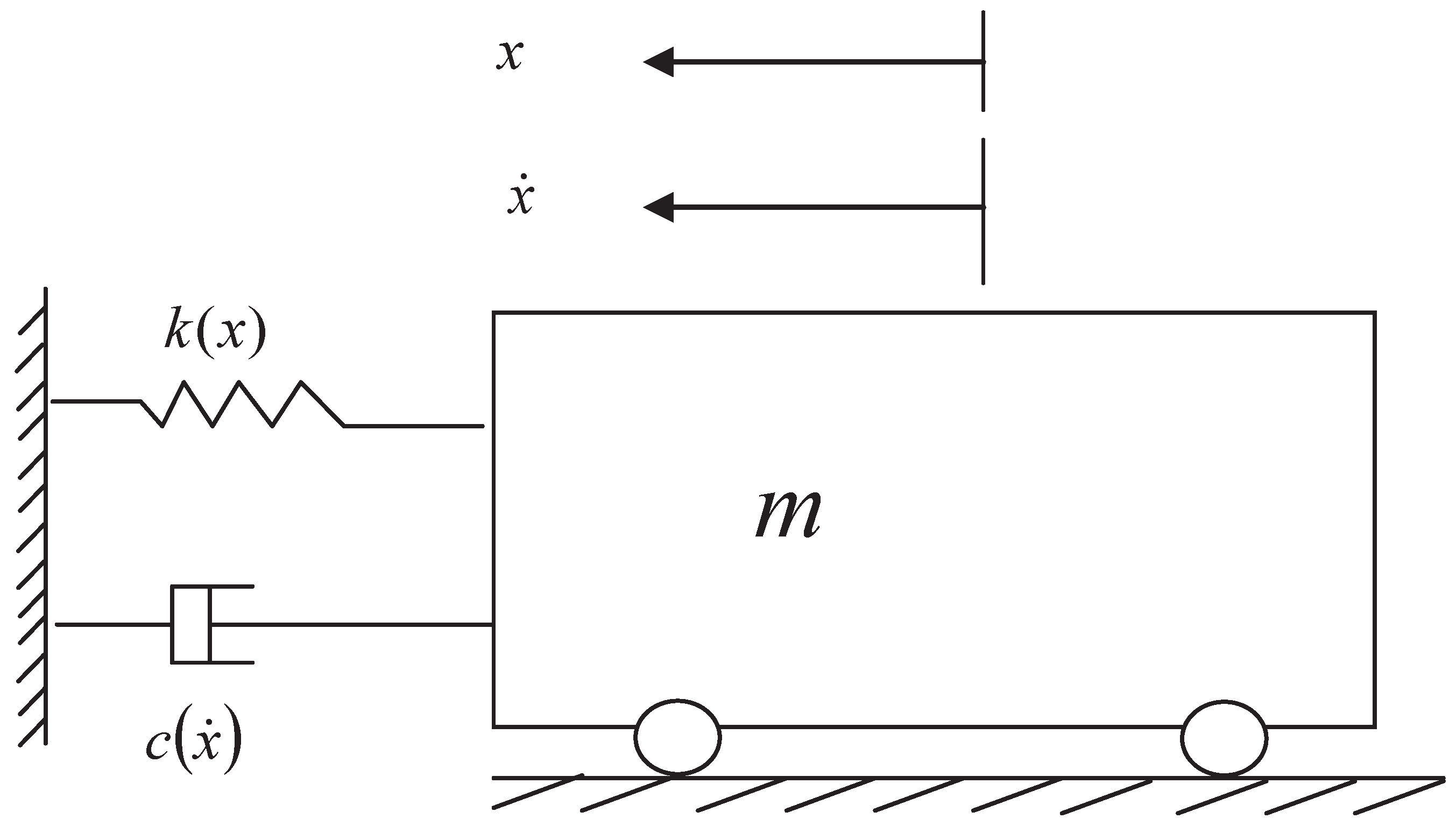 Designs 02 00043 g003