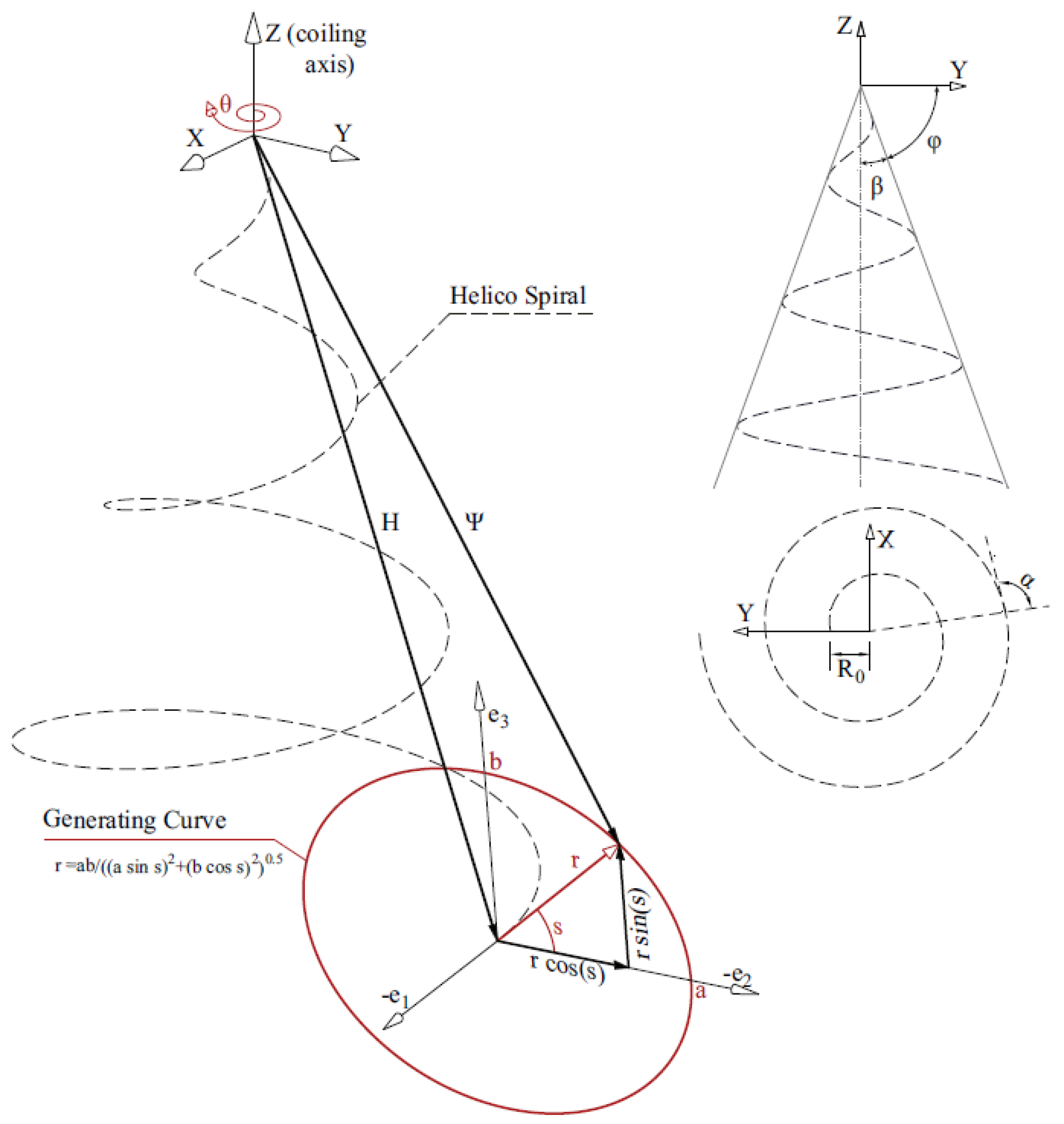 Designs 02 00046 g003
