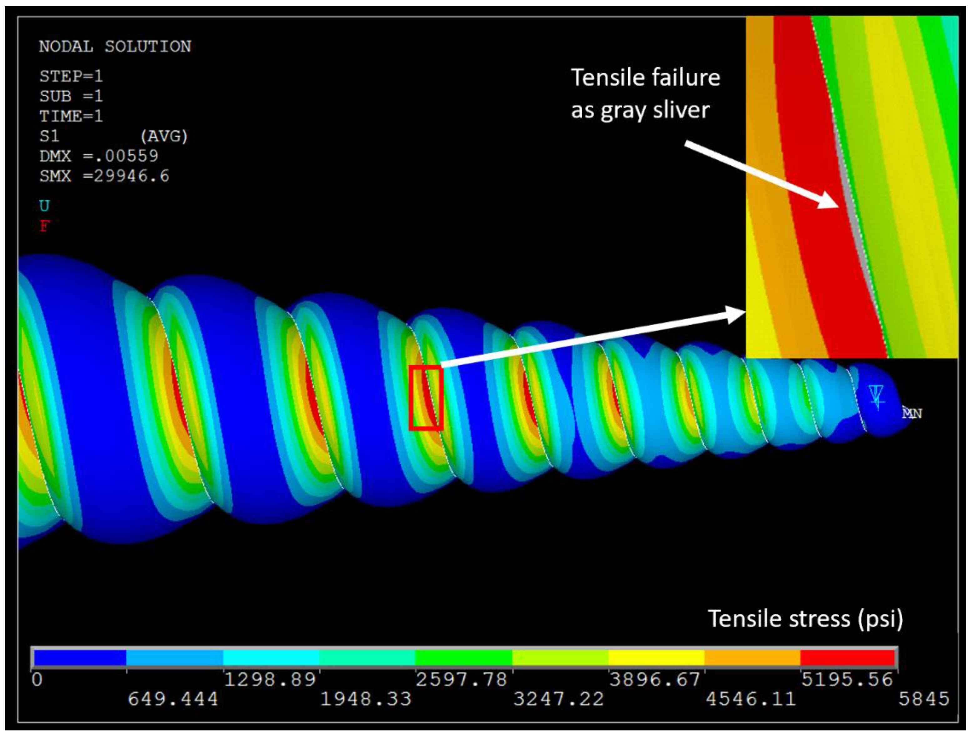 Designs 02 00046 g009