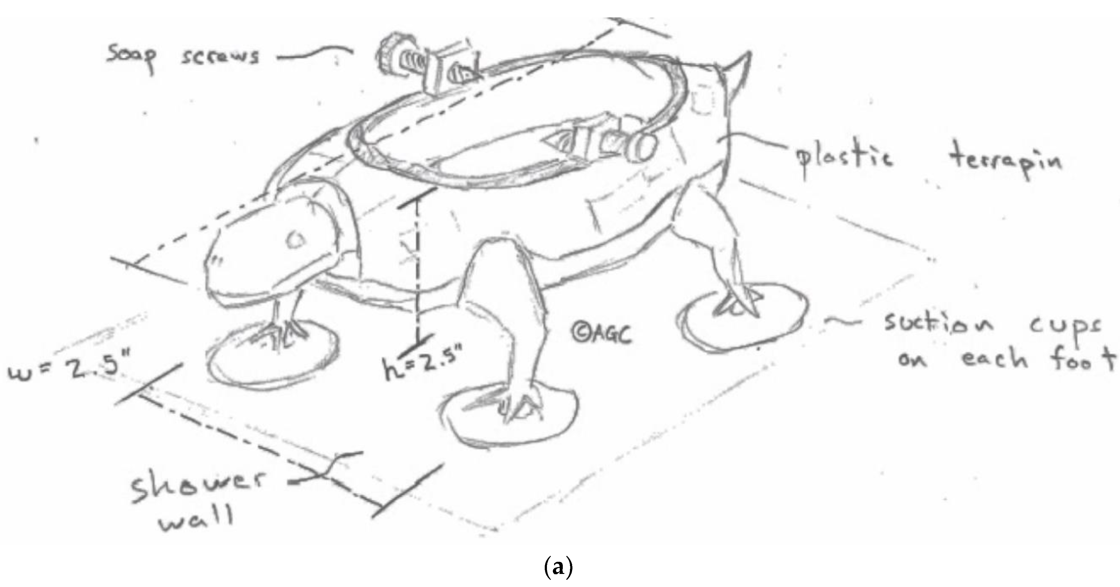 Designs 02 00047 g002a