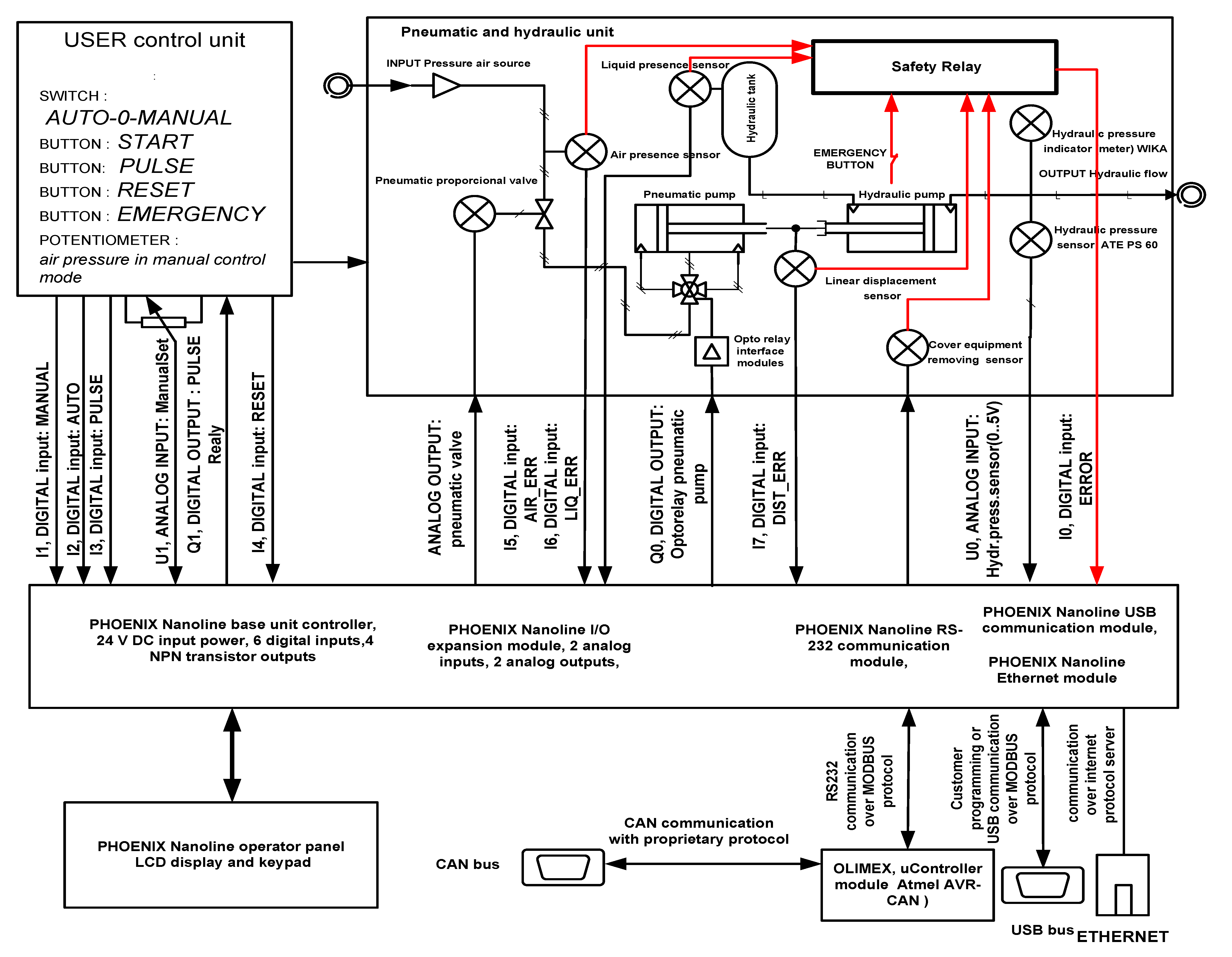 Designs 02 00048 g002