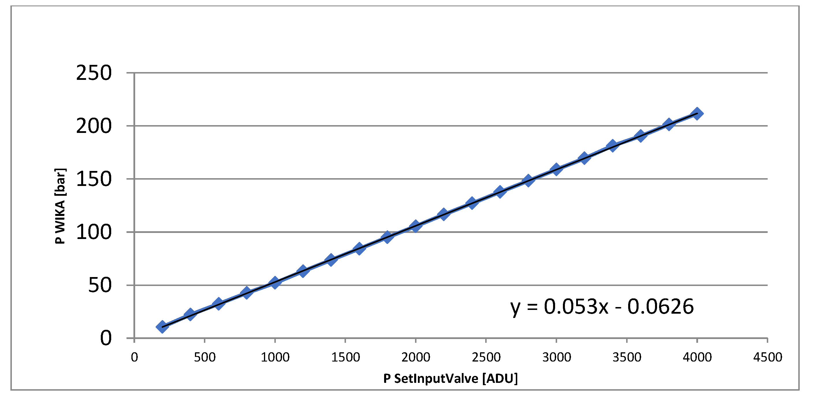 Designs 02 00048 g006