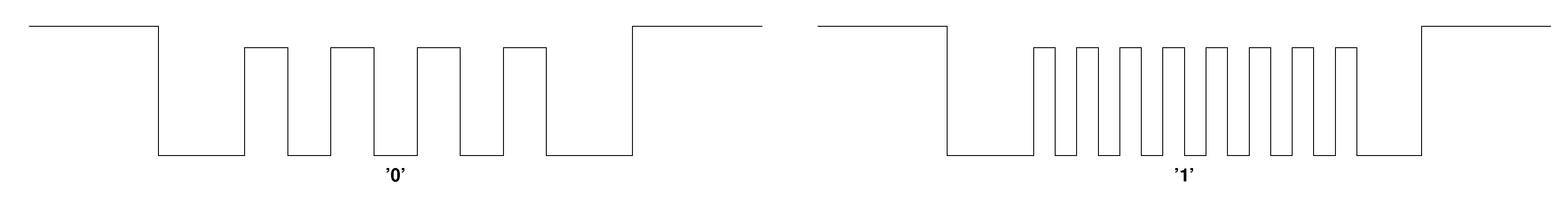 Designs 02 00049 g003