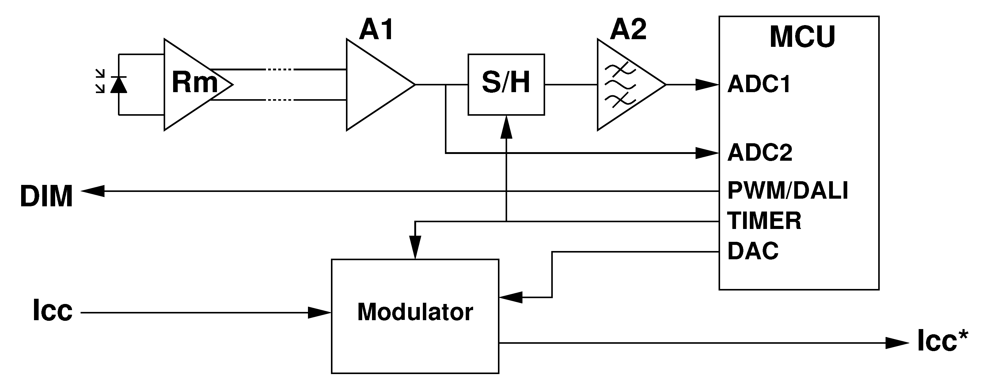 Designs 02 00049 g004