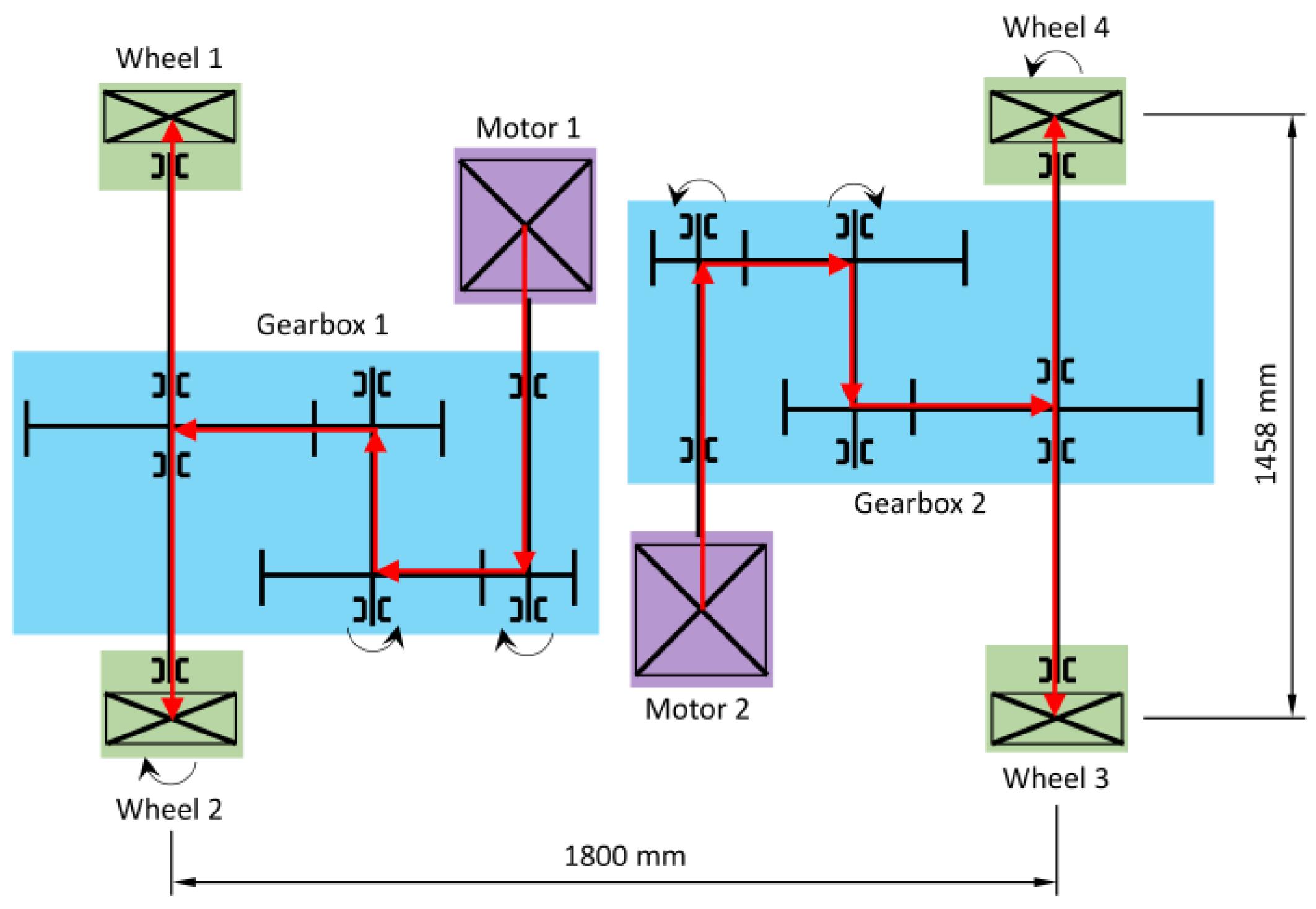 Designs 02 00050 g001 Designs 02 00050 g001