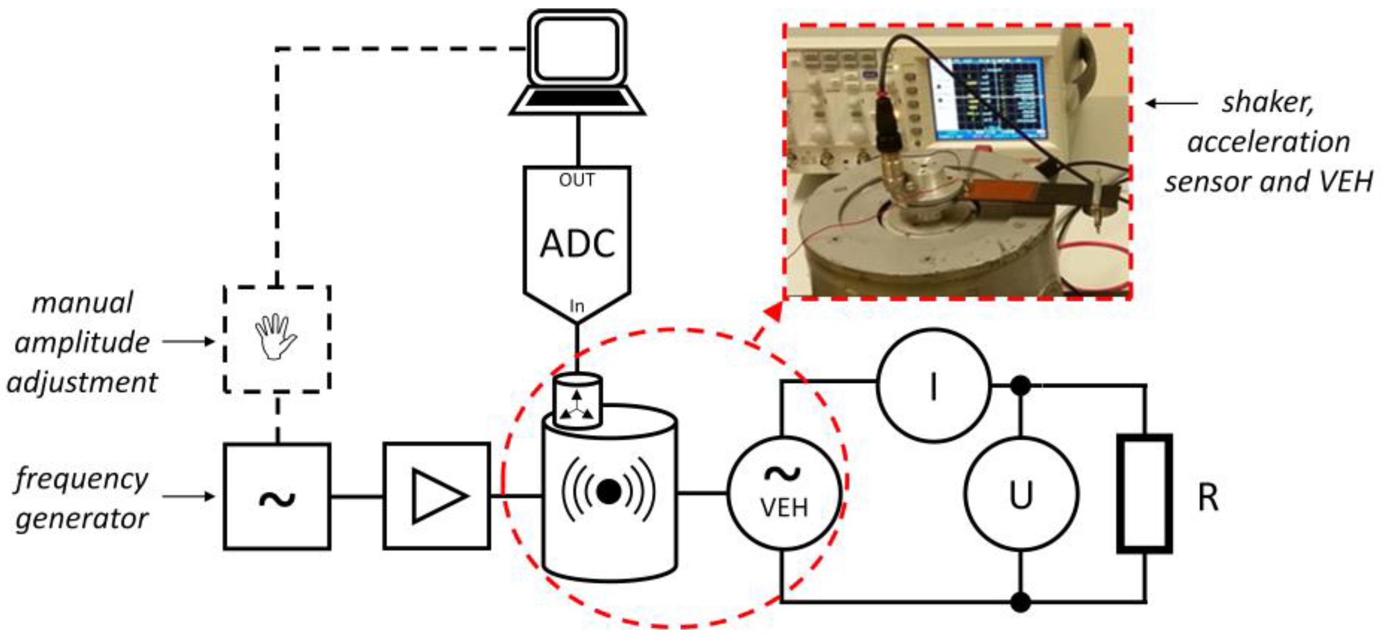 Designs 02 00050 g004 Designs 02 00050 g004