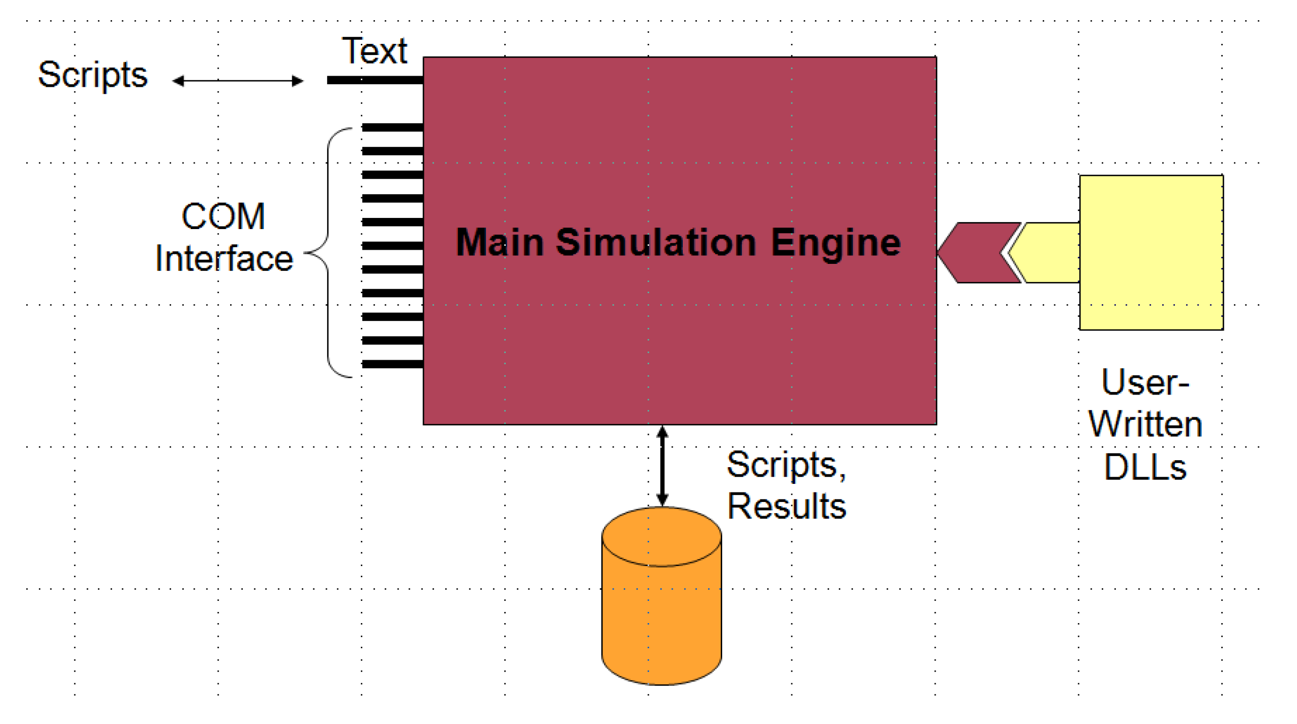Designs 02 00055 g001