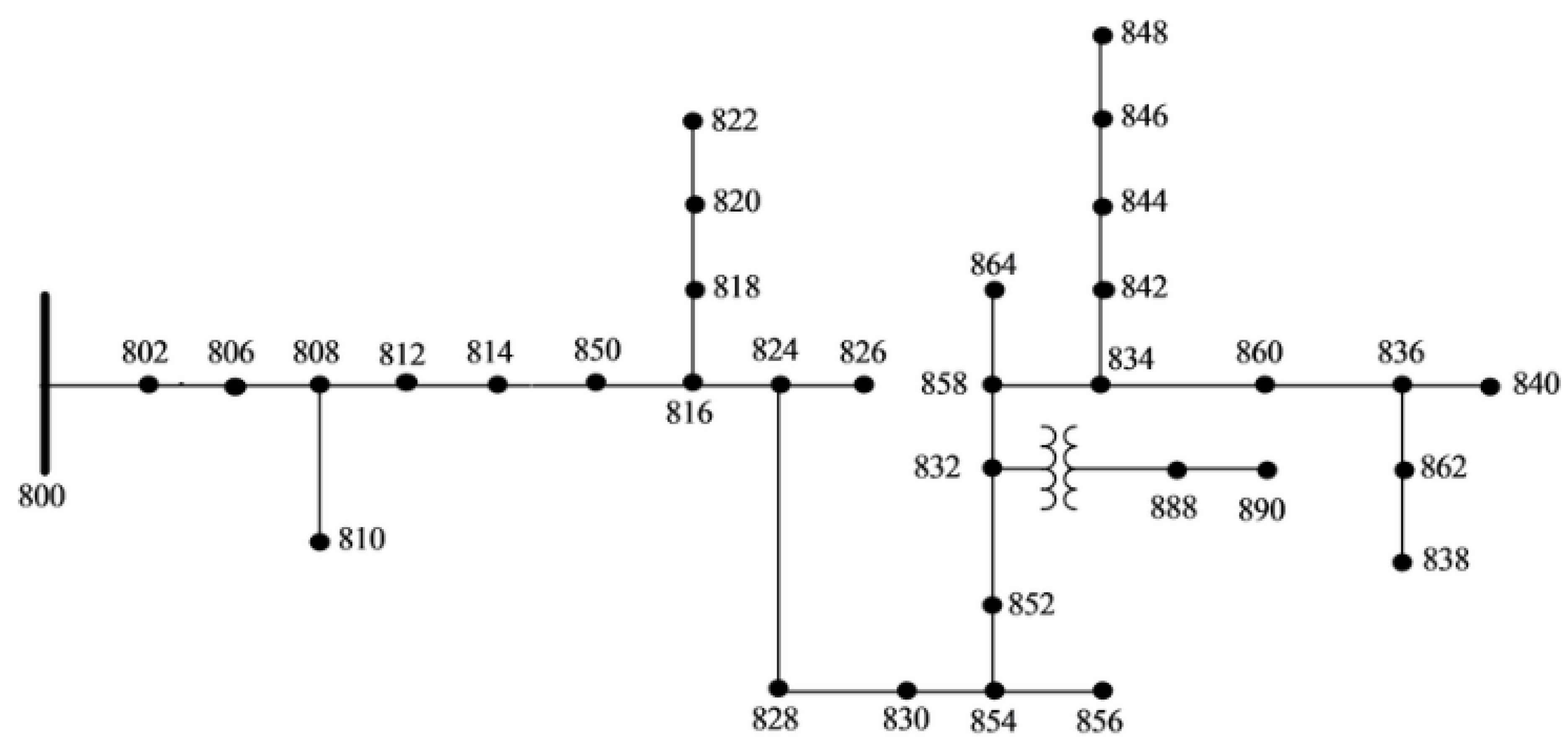 Designs 02 00055 g002