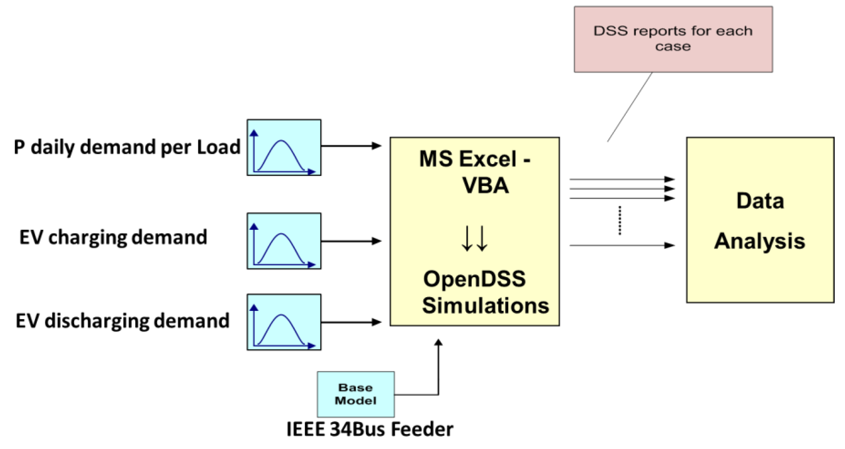 Designs 02 00055 g004
