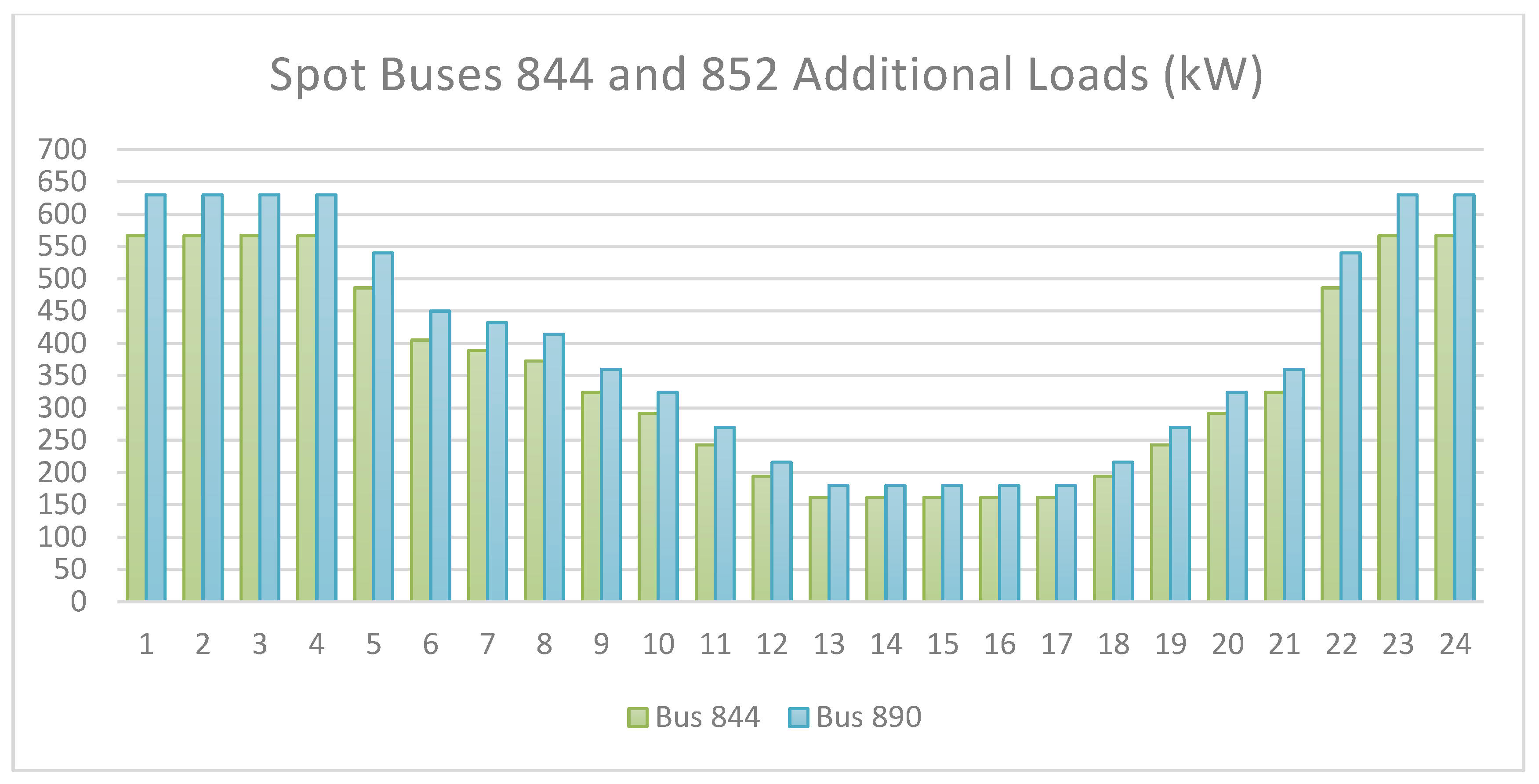 Designs 02 00055 g009