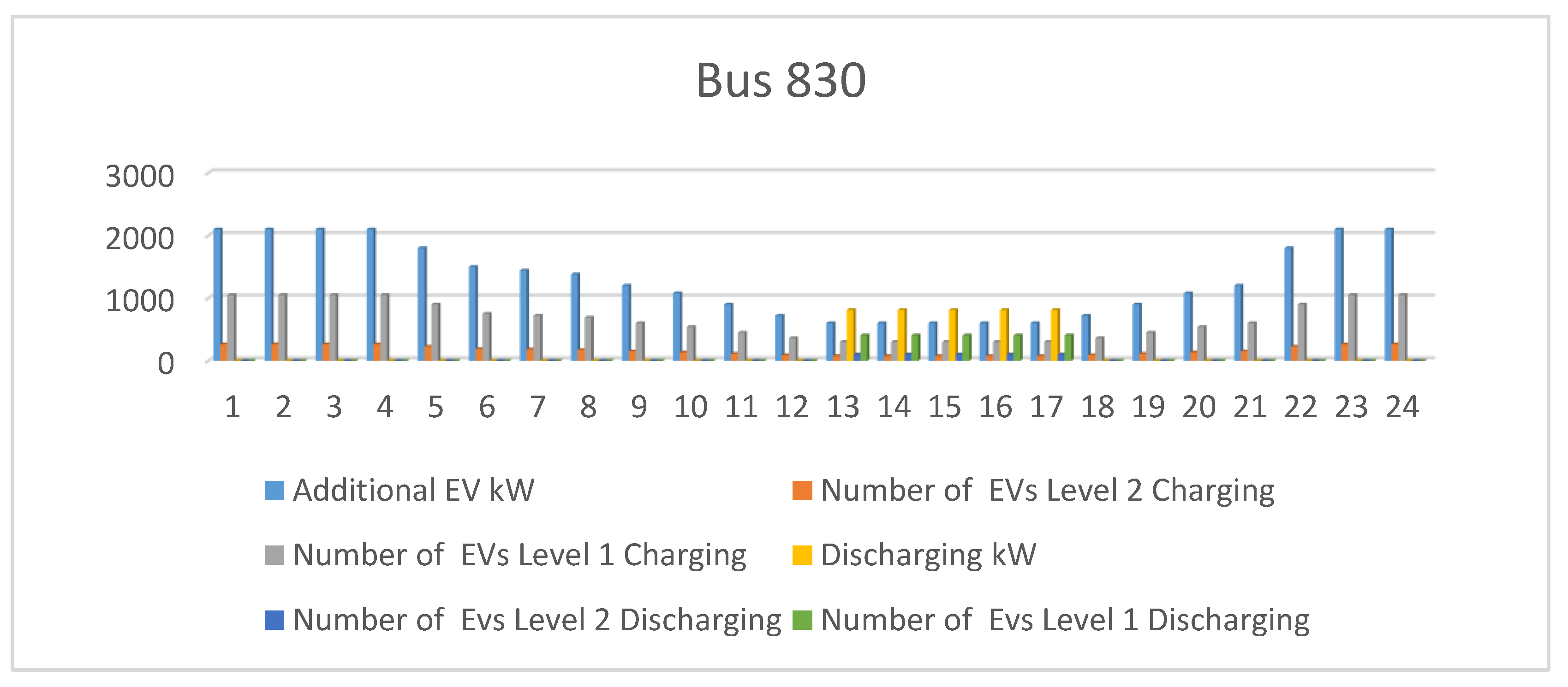 Designs 02 00055 g011