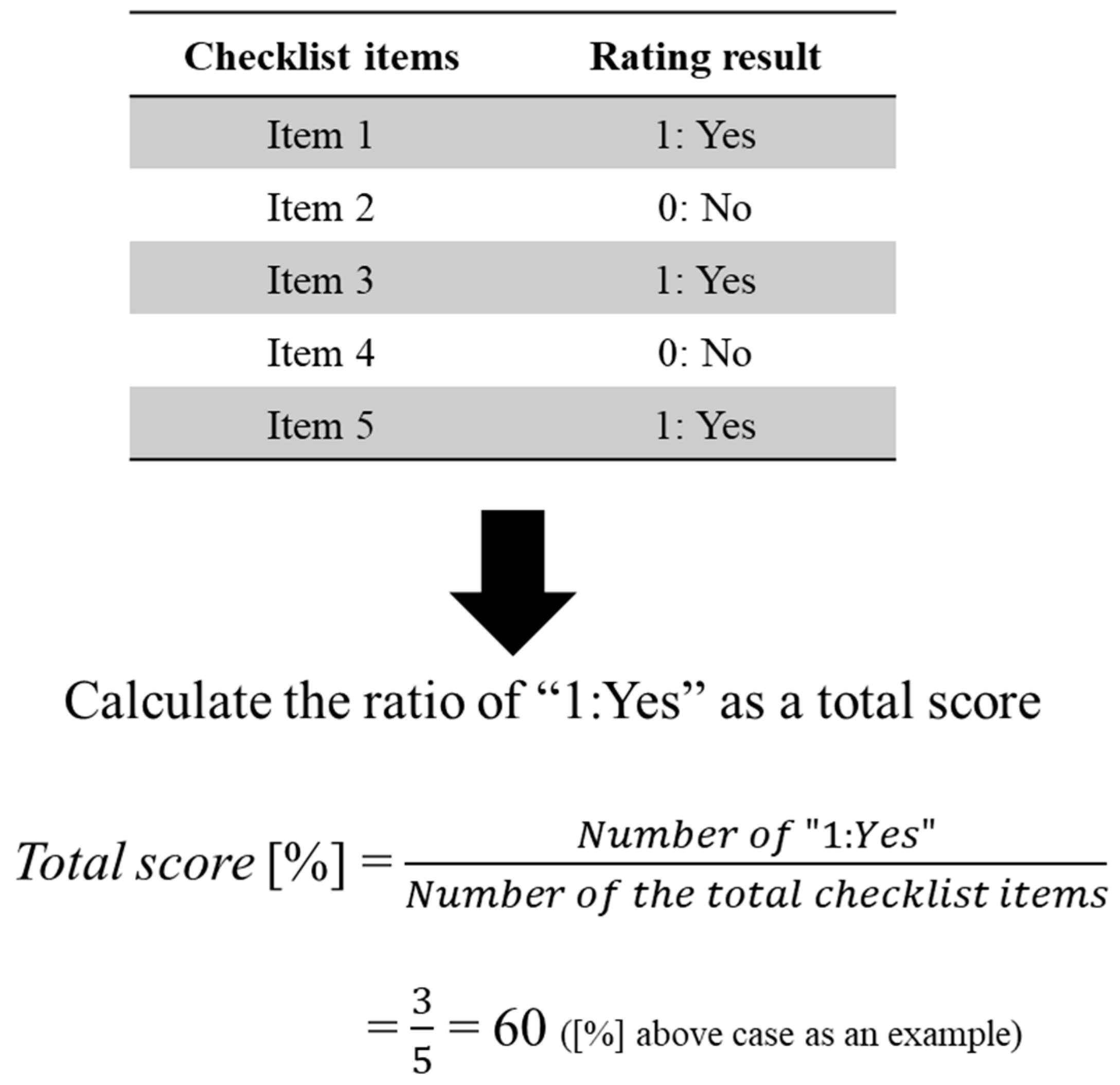 Designs 03 00002 g002