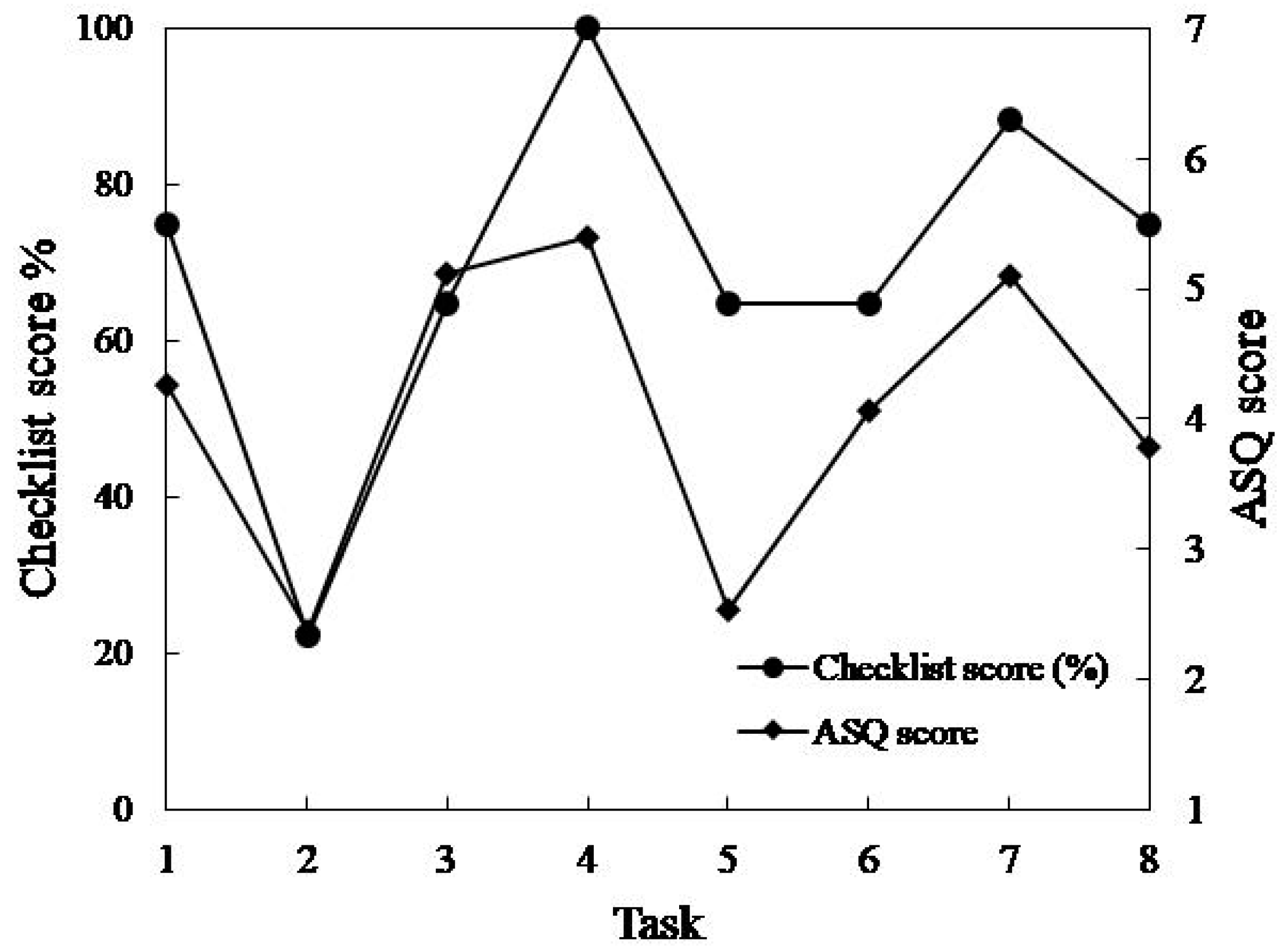 Designs 03 00002 g003