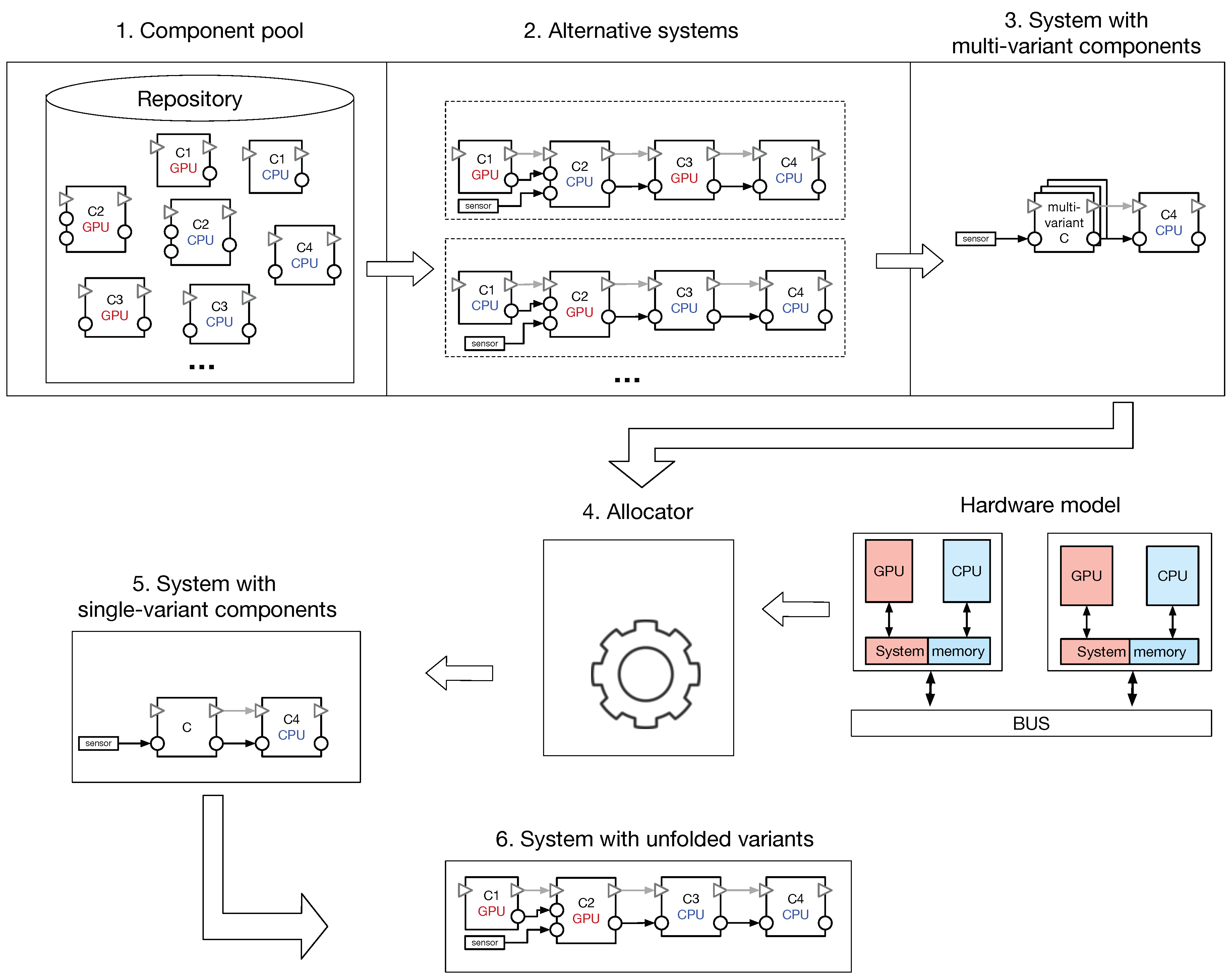 Designs 03 00006 g004