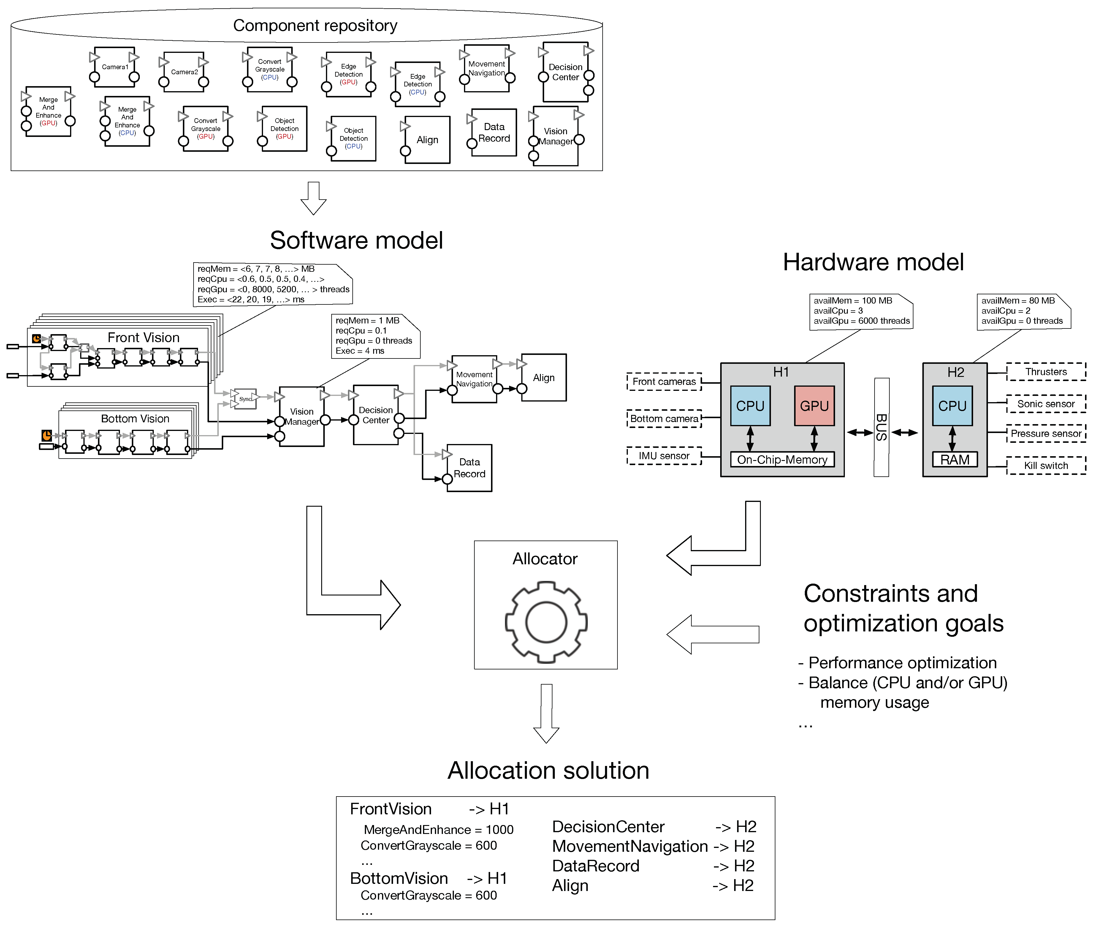 Designs 03 00006 g005