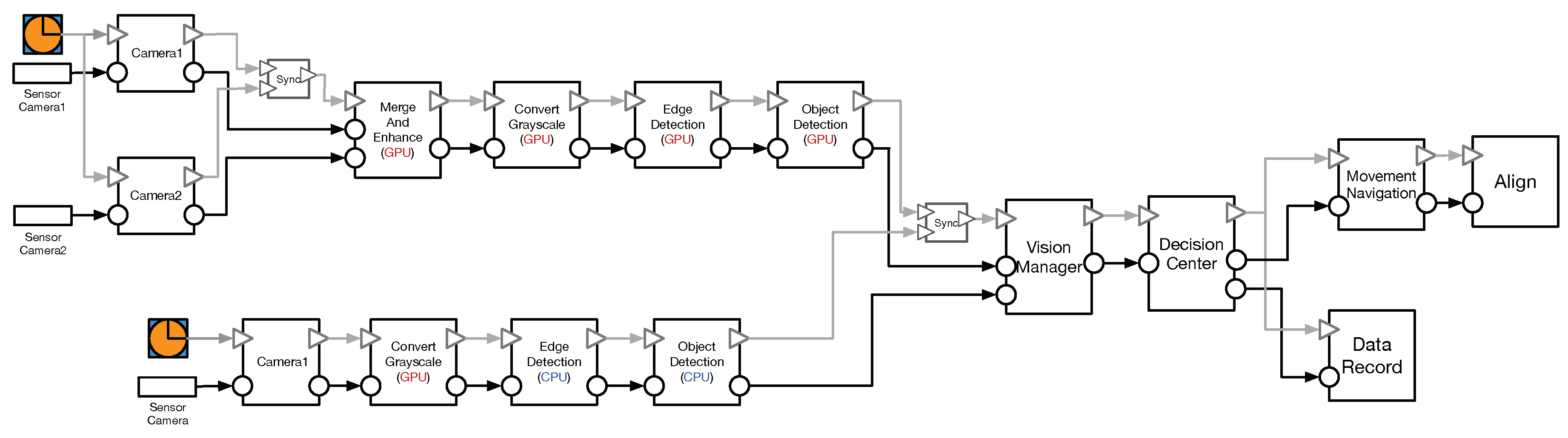 Designs 03 00006 g006