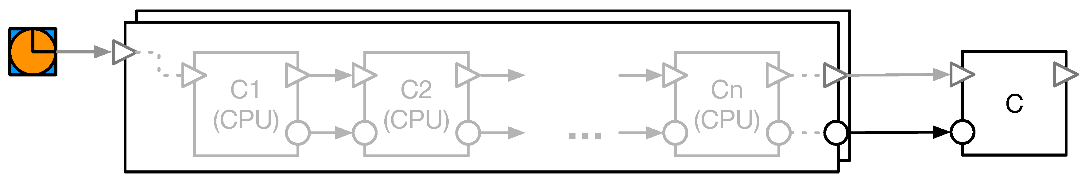 Designs 03 00006 g007