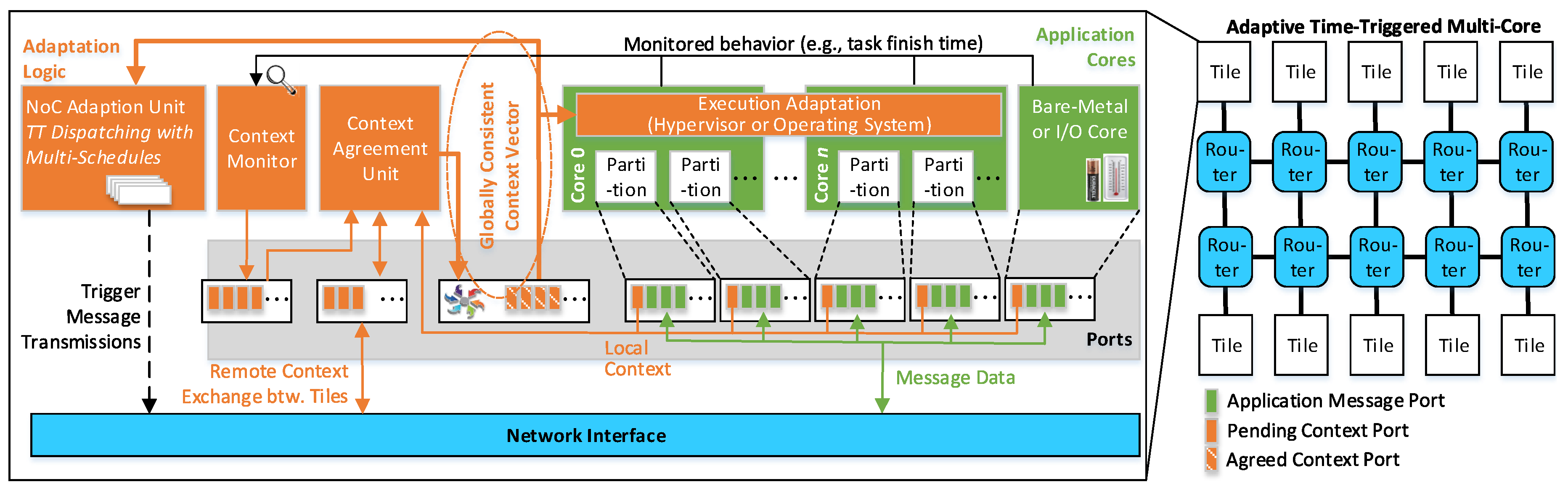 Designs 03 00007 g002