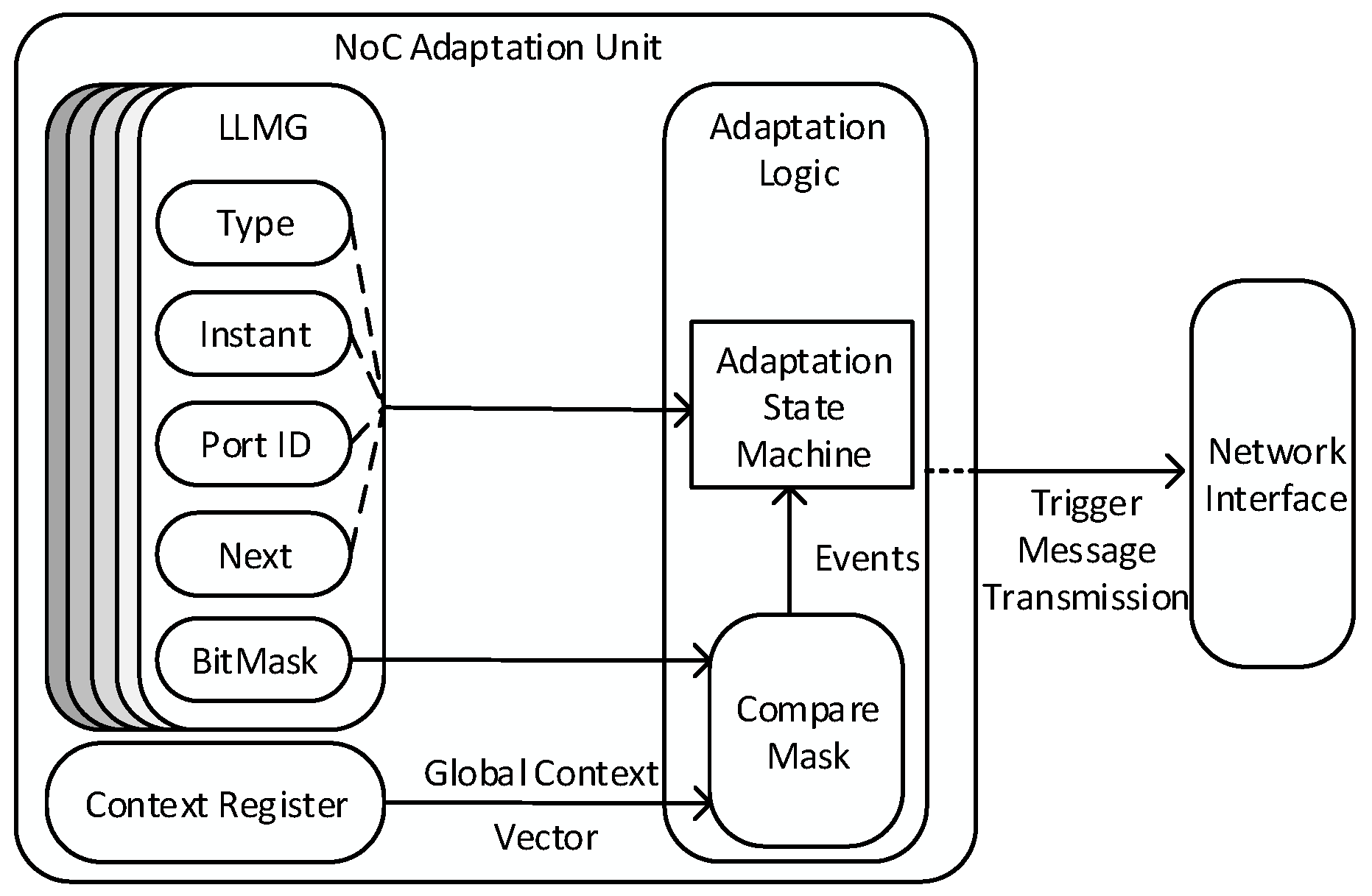 Designs 03 00007 g008