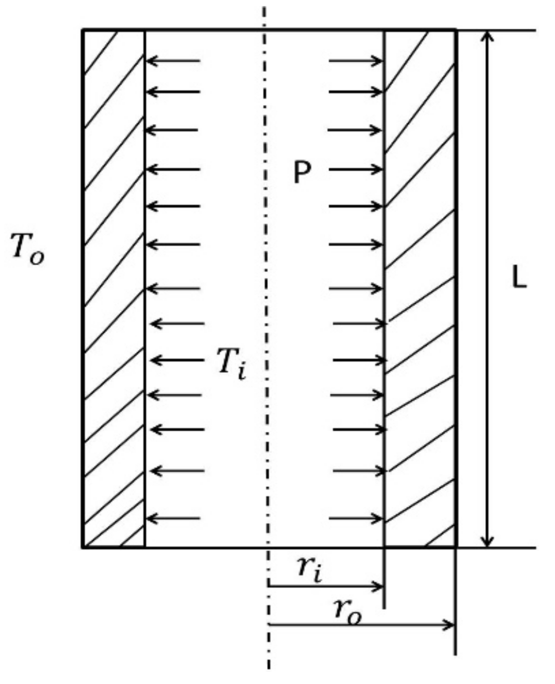 Designs 03 00009 g001
