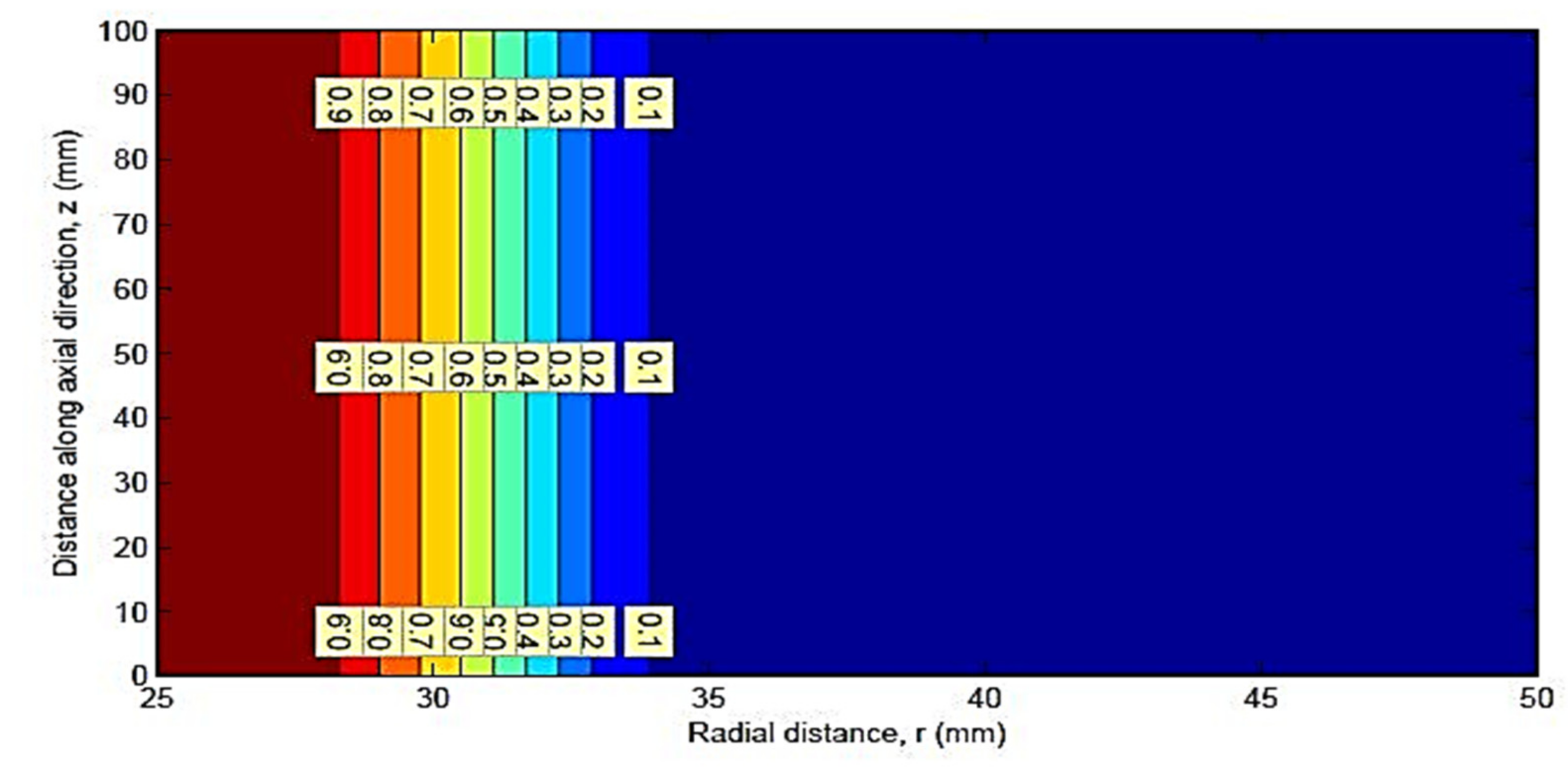 Designs 03 00009 g020